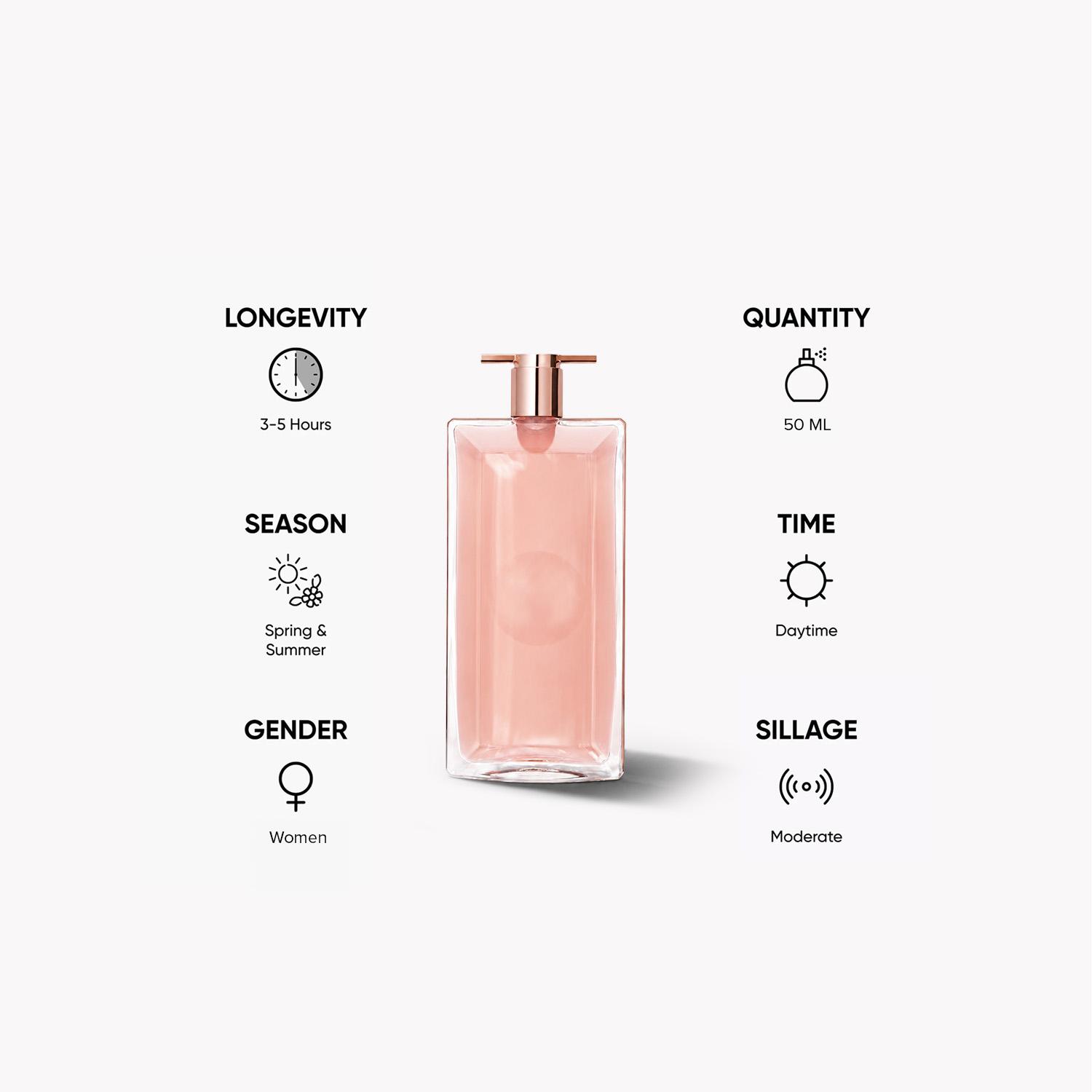 عطر أو دو برفان أيدول للنساء من لانكوم - 50 مل-beautyandpersonalcare-fragrance-women-image-5