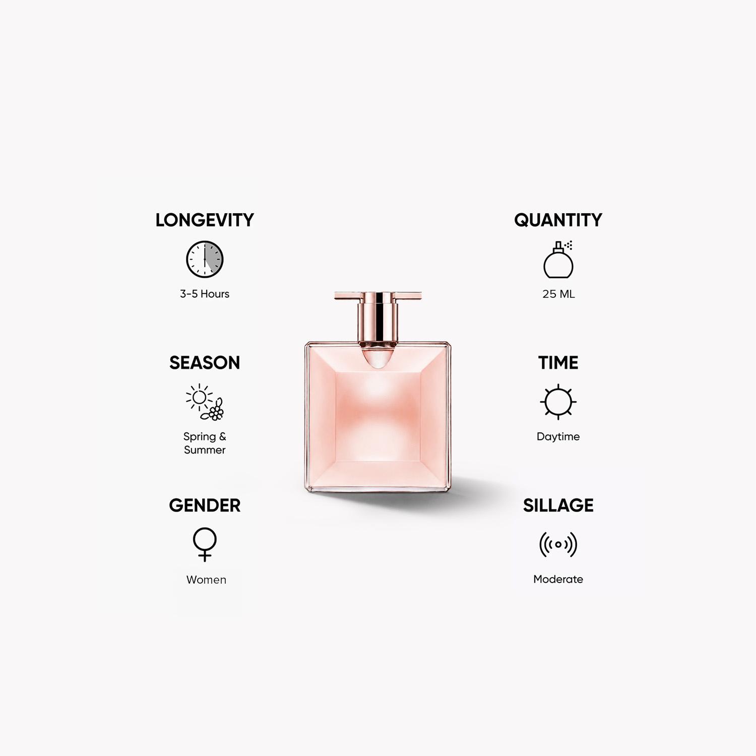 Lancome Idole EDP for Women - 25 ml-beautyandpersonalcare-fragrance-women-image-5