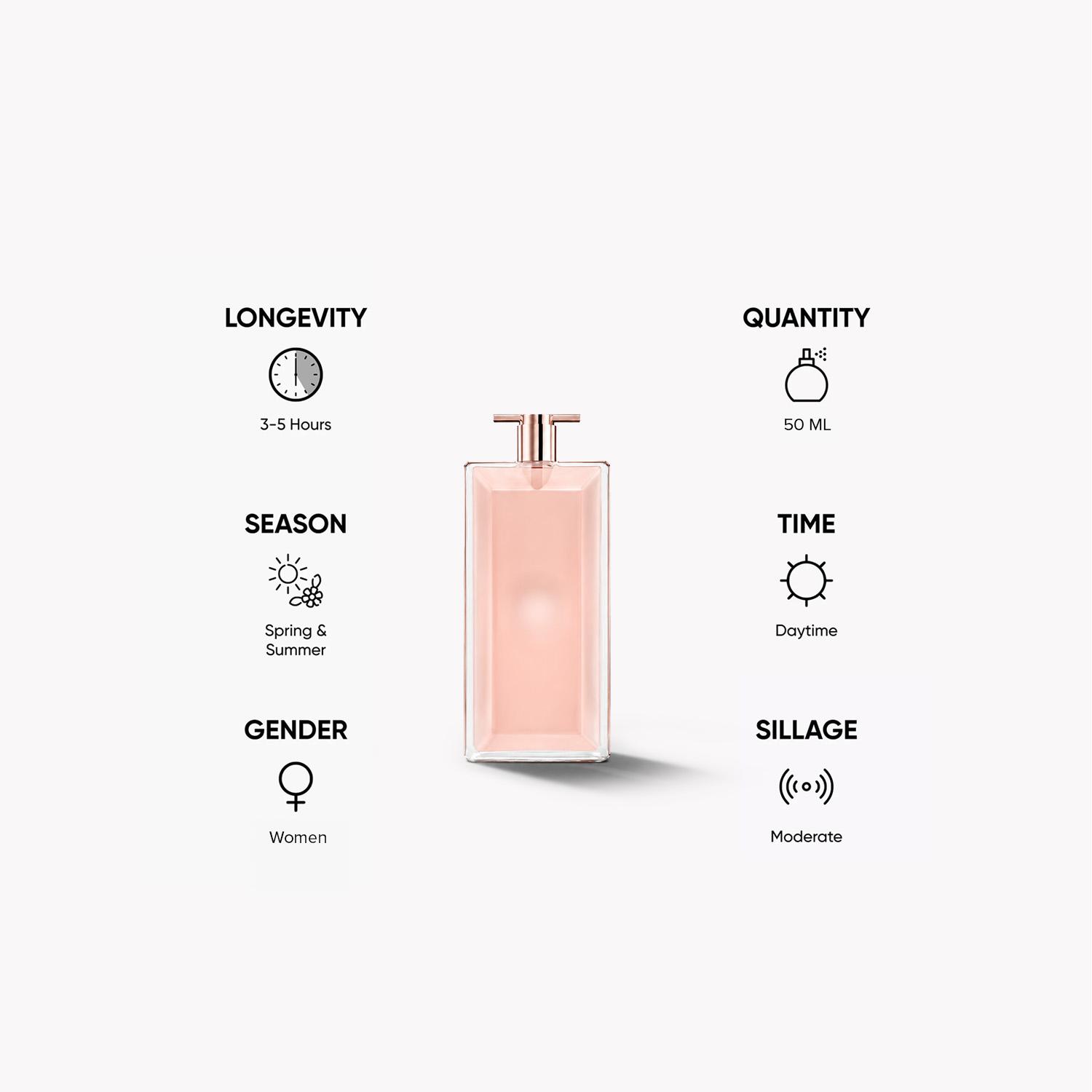 عطر لانكوم آيدول أورا - ماء عطر للنساء - 50 مل-beautyandpersonalcare-fragrance-women-image-5