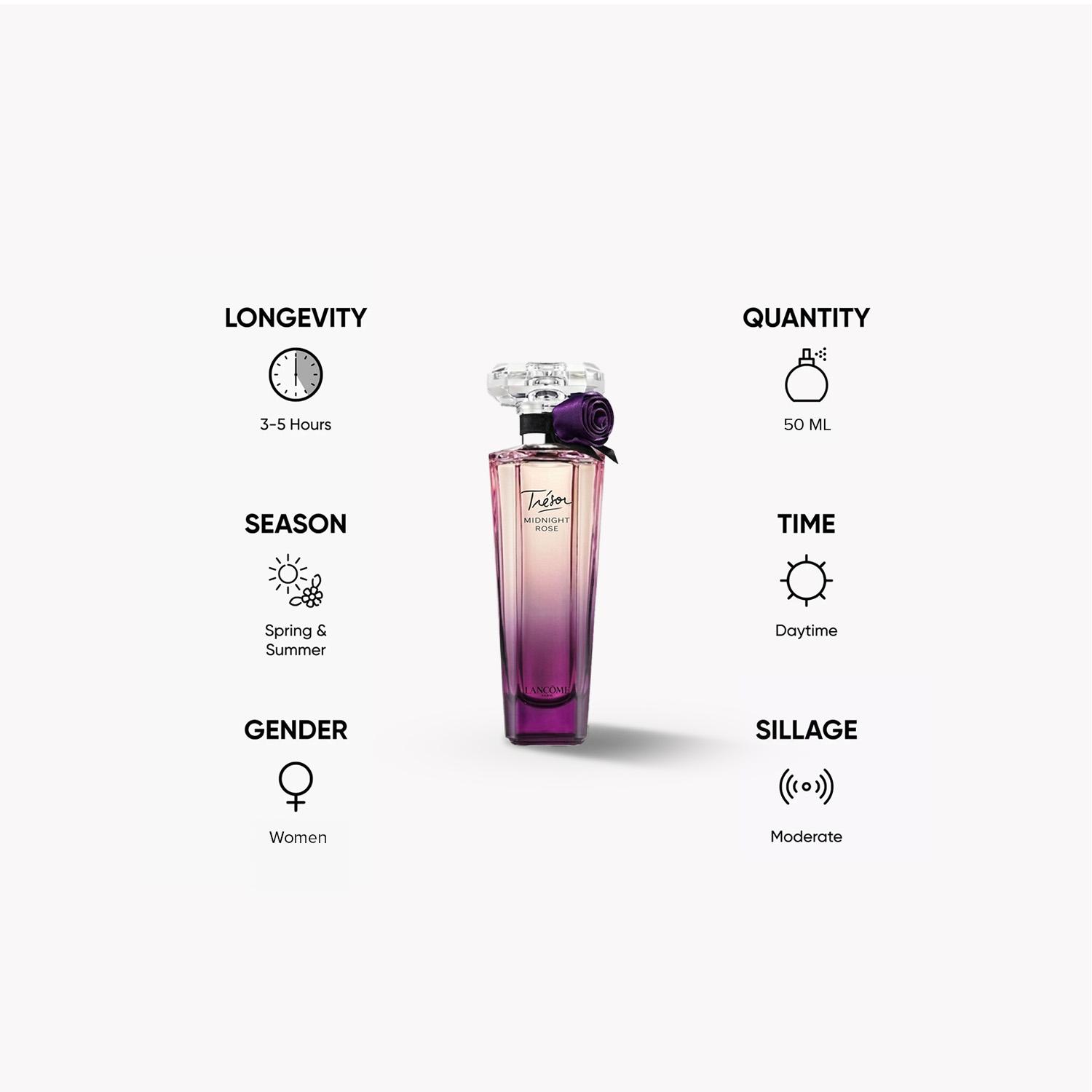 Lancome TrÃ©sor Midnight Rose EDP for Women - 50 ml-beautyandpersonalcare-fragrance-women-image-5