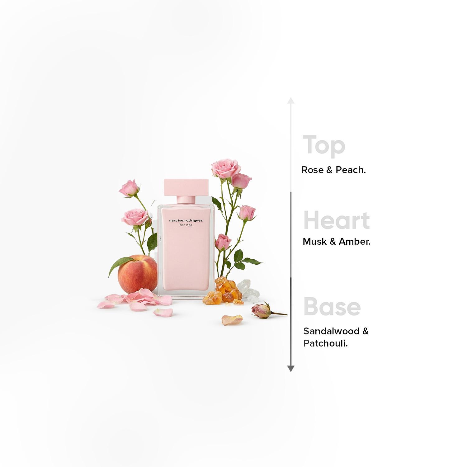 Narciso Rodriguez Women's EDP - 100 ml-beautyandpersonalcare-fragrance-women-image-4