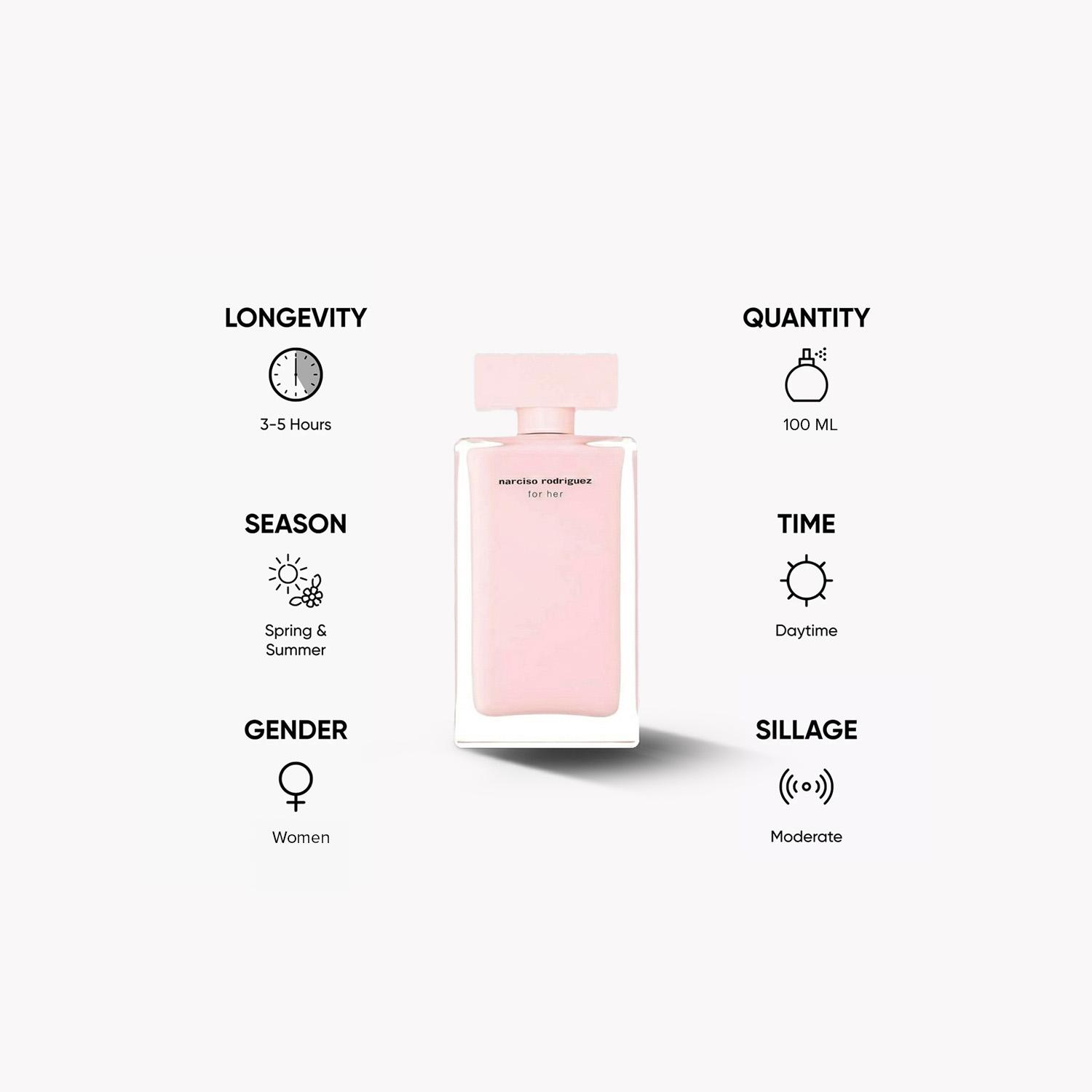 Narciso Rodriguez Women's EDP - 100 ml-beautyandpersonalcare-fragrance-women-image-5