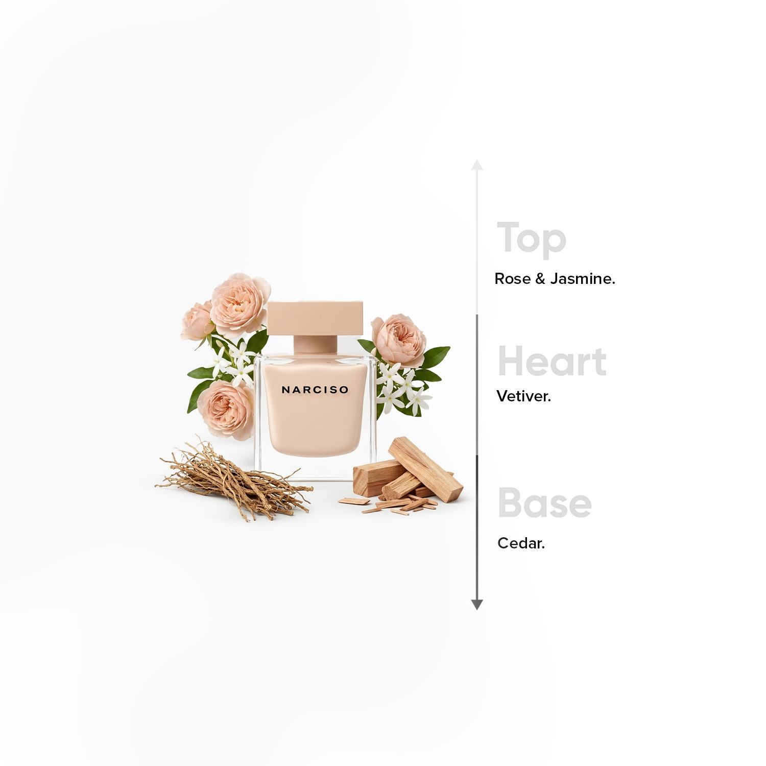 عطر أو دو بارفان بودري للنساء من نارسيسو رودريغيز - 50 مل-beautyandpersonalcare-fragrance-women-image-4