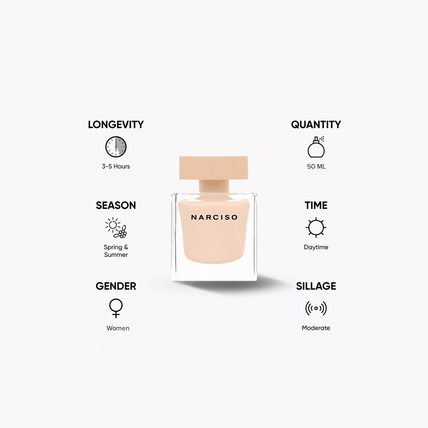 عطر أو دو بارفان بودري للنساء من نارسيسو رودريغيز - 50 مل-beautyandpersonalcare-fragrance-women-image-5