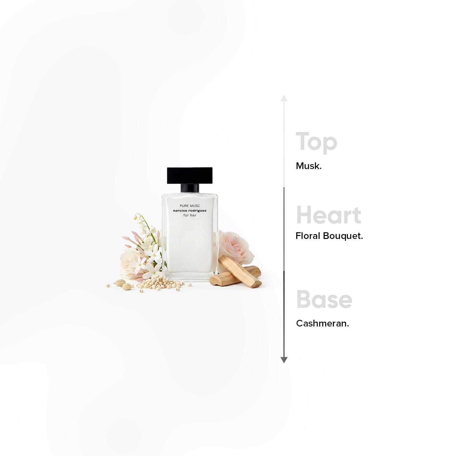 نارسيسو رودريغيز بيور موسك - ماء العطر للنساء - 50 مل-beautyandpersonalcare-fragrance-women-image-4