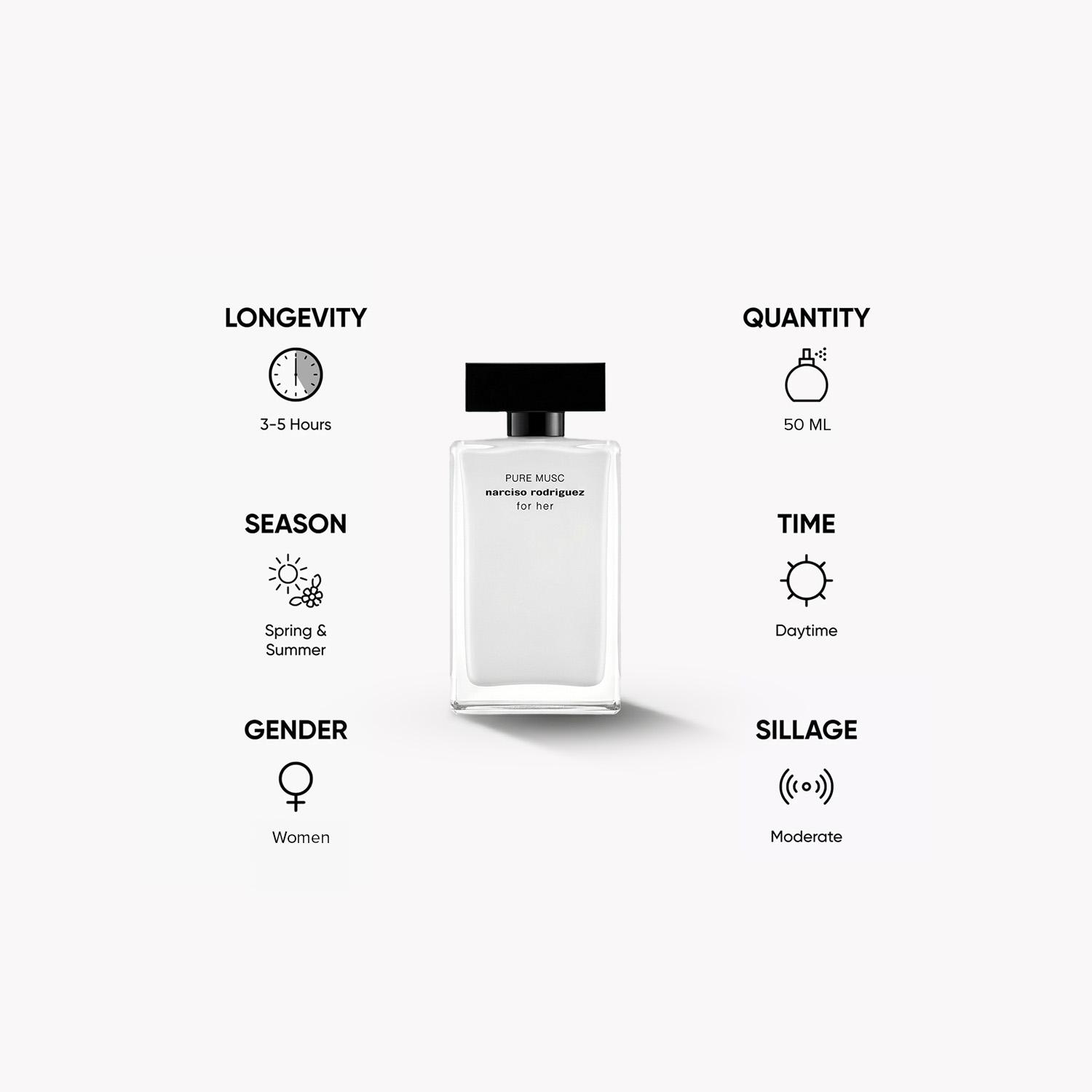 نارسيسو رودريغيز بيور موسك - ماء العطر للنساء - 50 مل-beautyandpersonalcare-fragrance-women-image-5