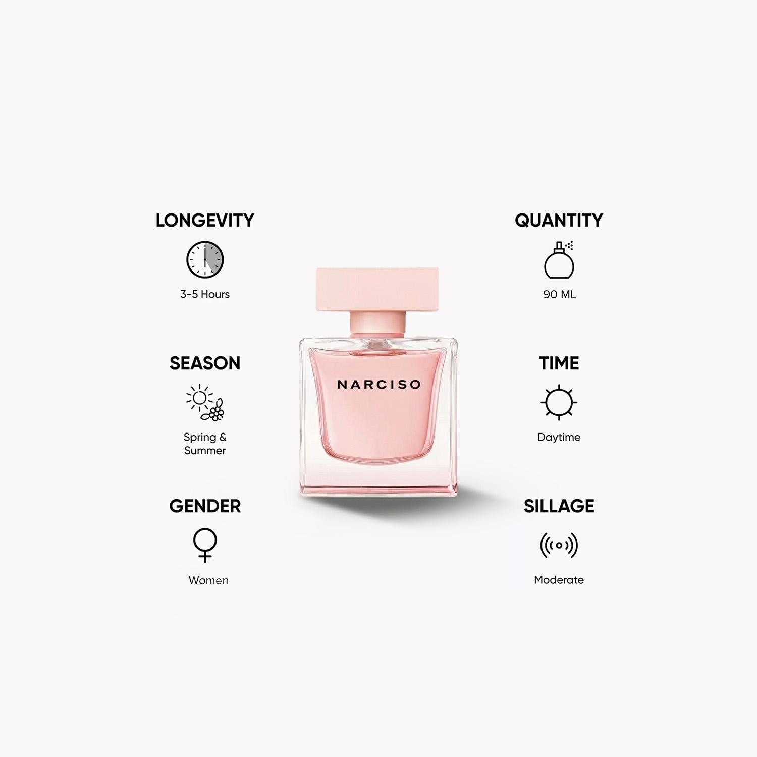 Narciso Rodriguez Narciso Cristal Eau de Parfum for Women - 90 ml-beautyandpersonalcare-fragrance-women-image-5