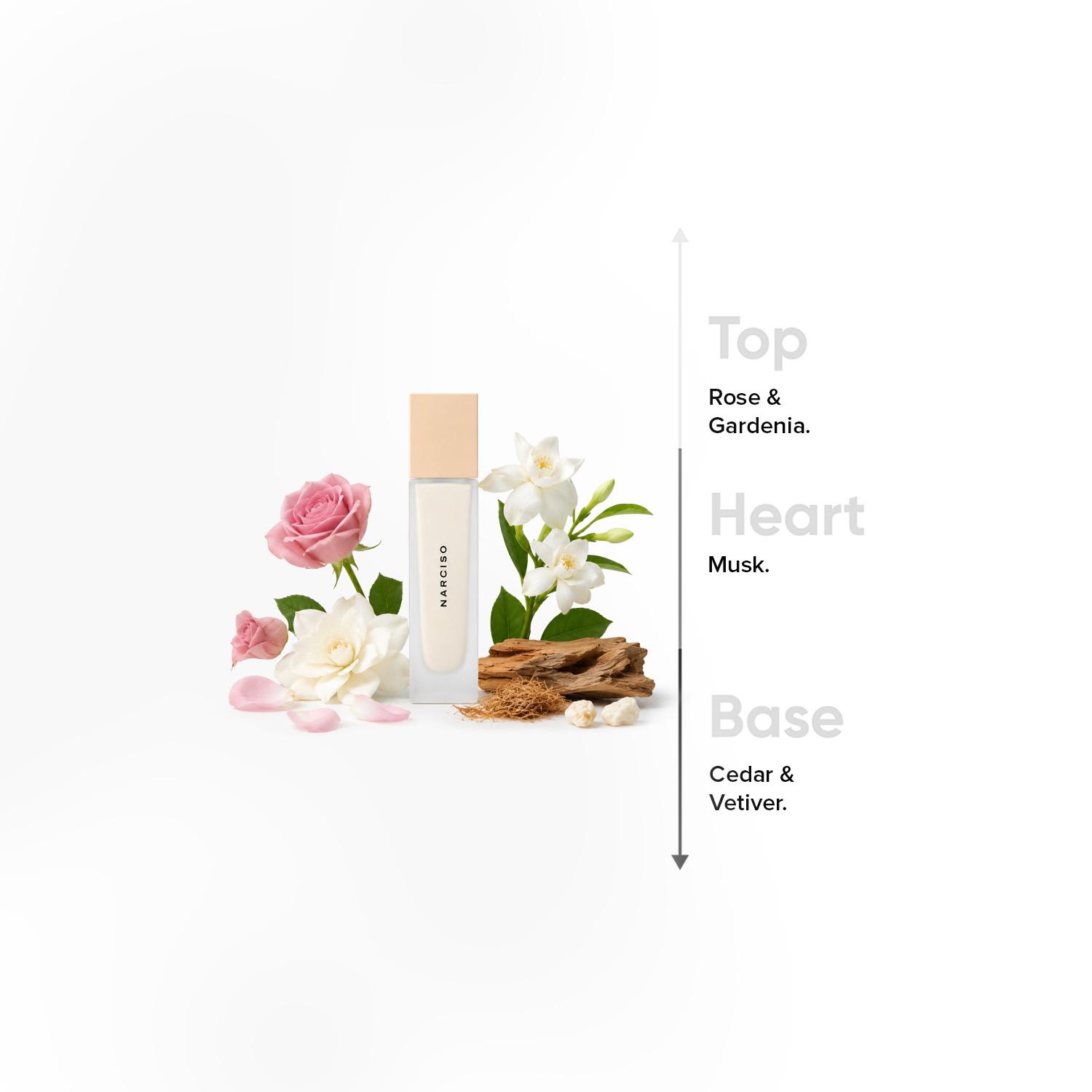 بخاخ الشعر من نارسيسو رودريغيز - 30 مل-beautyandpersonalcare-fragrance-unisex-image-4