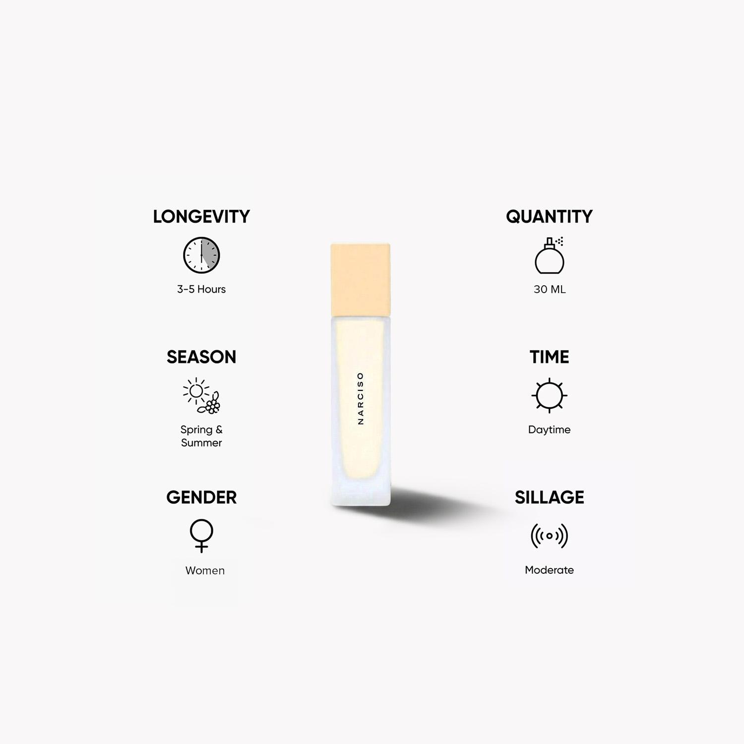 بخاخ الشعر من نارسيسو رودريغيز - 30 مل-beautyandpersonalcare-fragrance-unisex-image-5