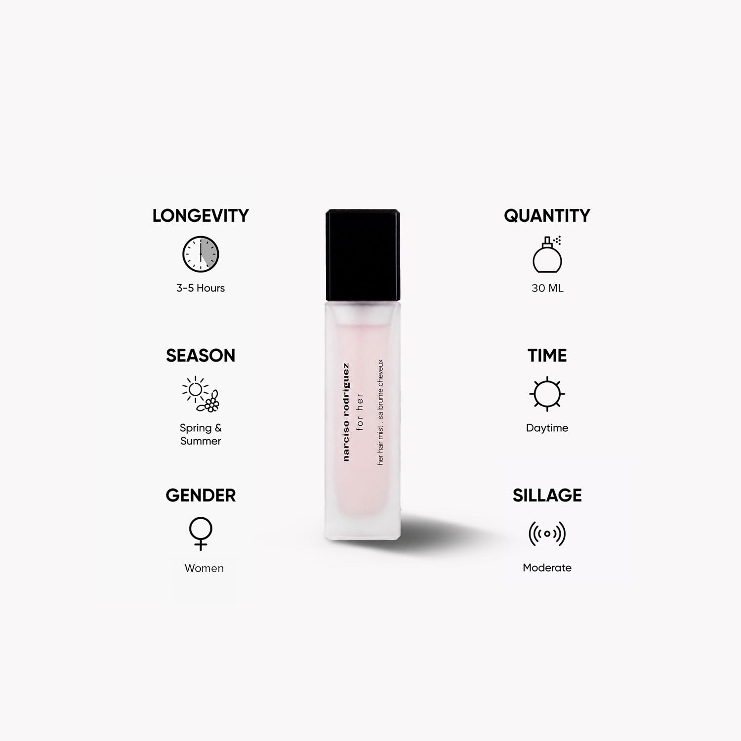 Narciso Rodriguez For Her Hair Mist - 30 ml-beautyandpersonalcare-fragrance-unisex-image-5