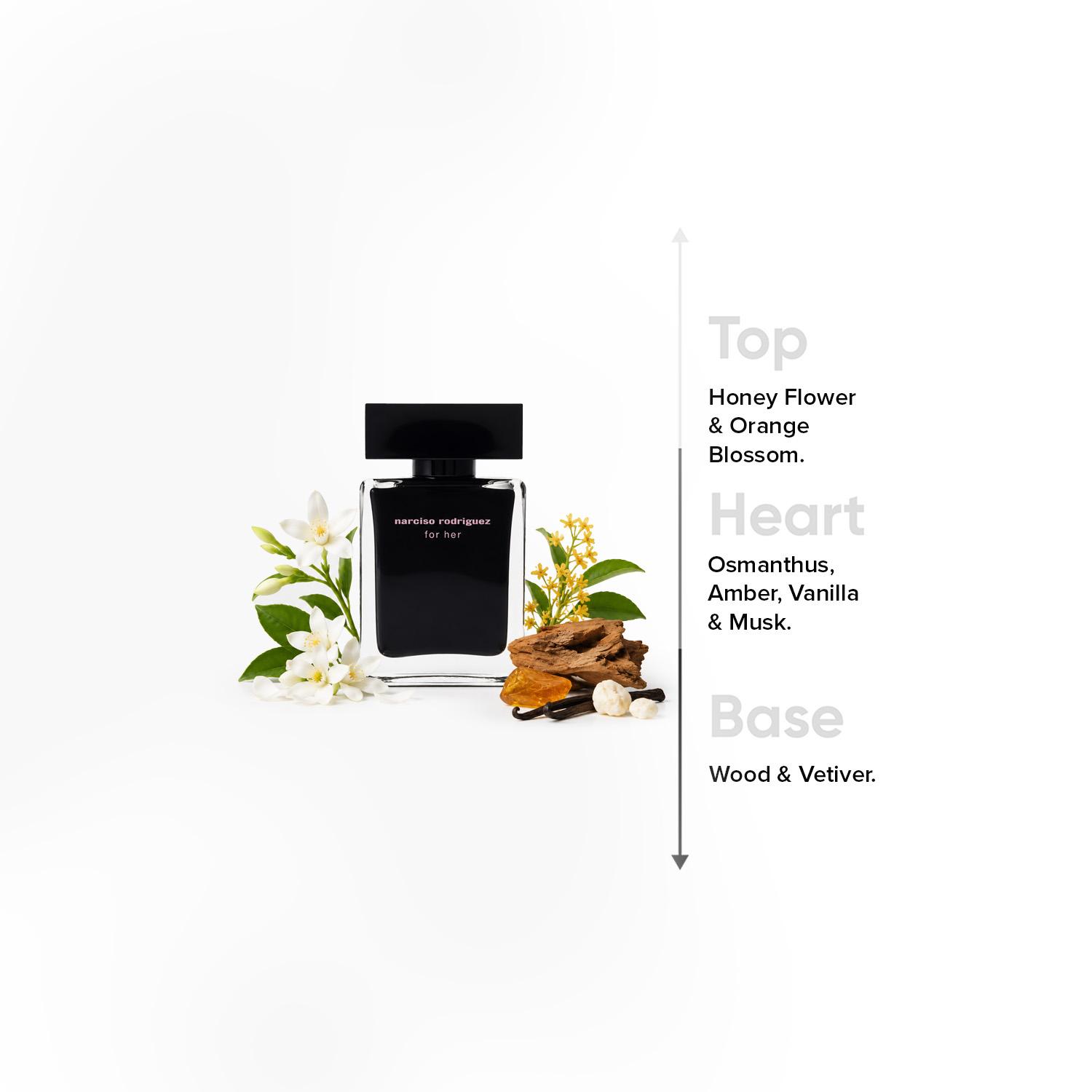 Narciso Rodriguez For Her EDT for Women - 30 ml-beautyandpersonalcare-fragrance-women-image-4