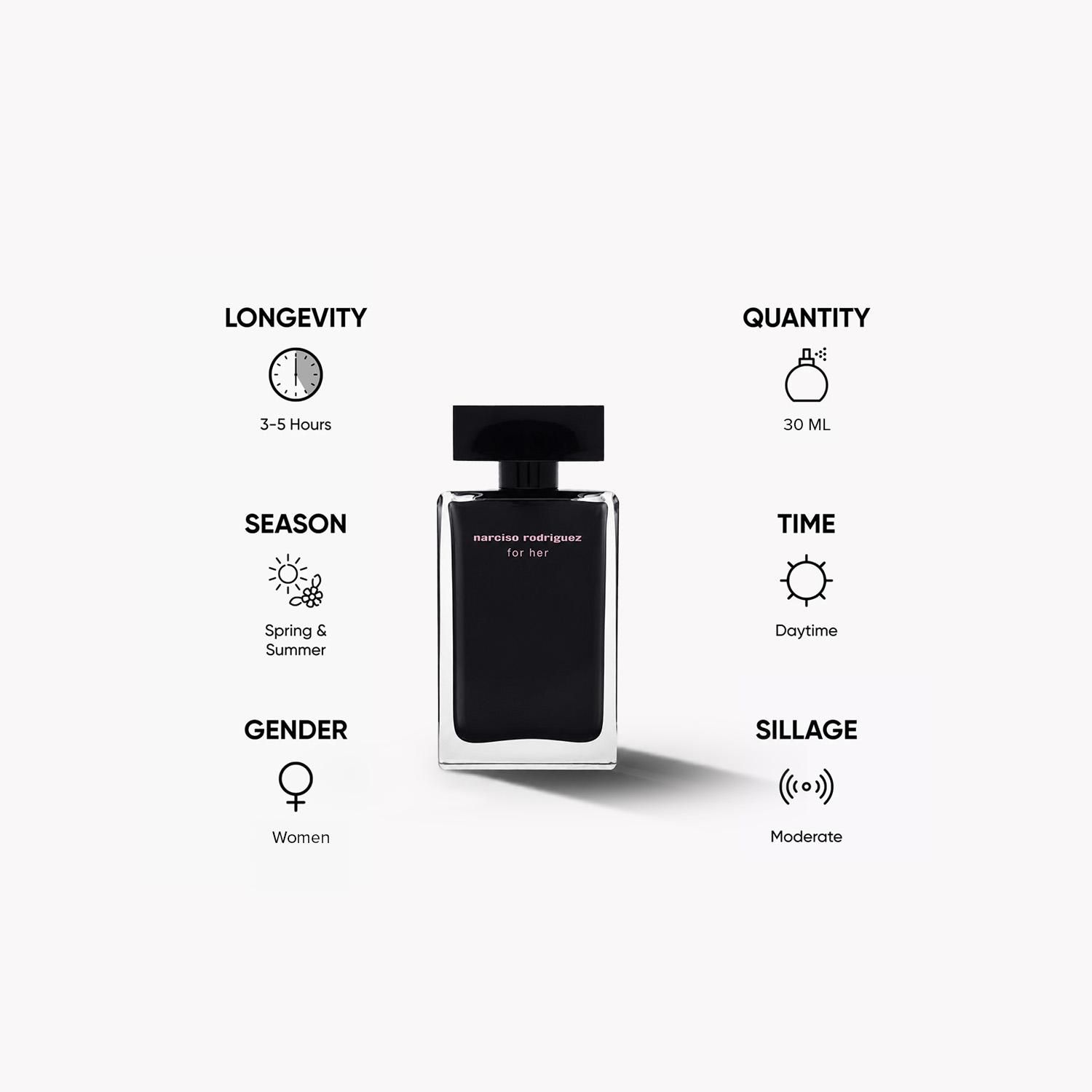 Narciso Rodriguez For Her EDT for Women - 30 ml-beautyandpersonalcare-fragrance-women-image-5