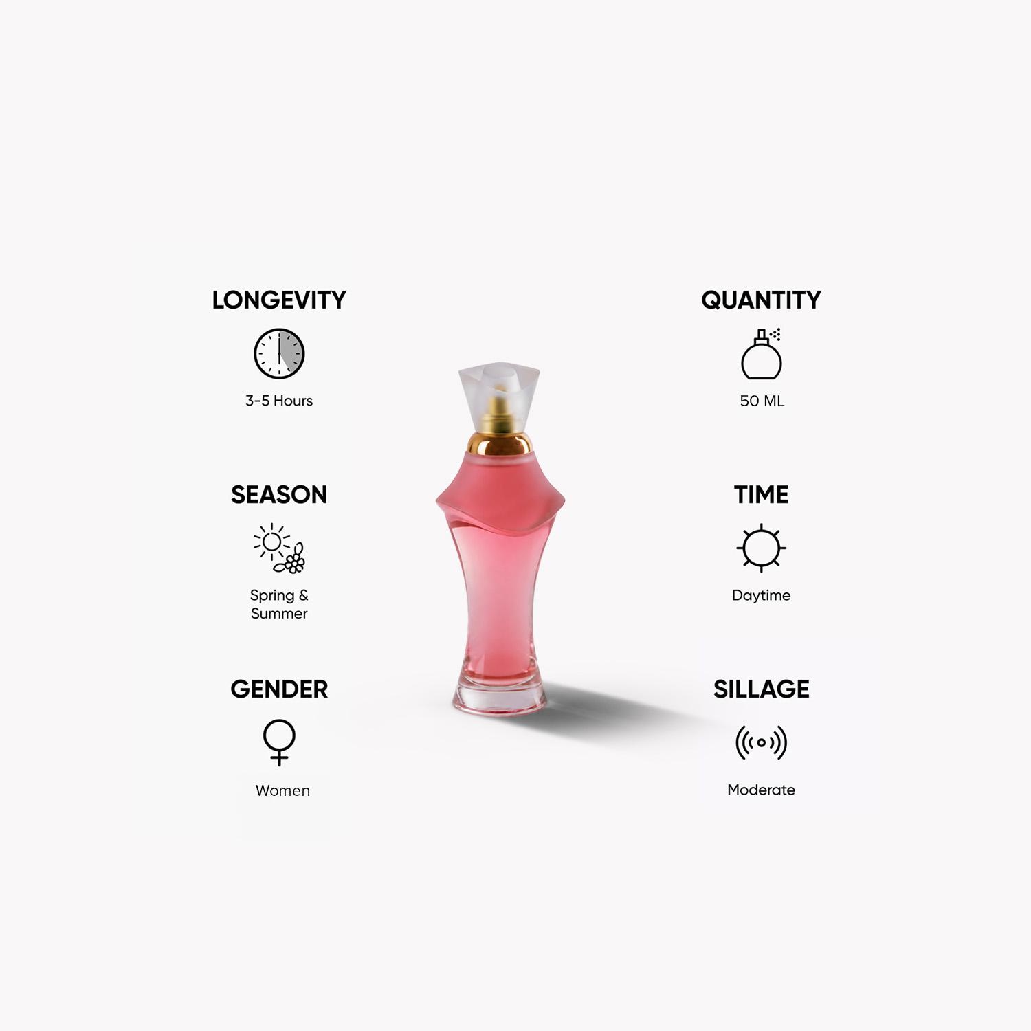 باكوما كاسيليا - ماء تواليت للنساء - 50 مل-beautyandpersonalcare-fragrance-women-image-5
