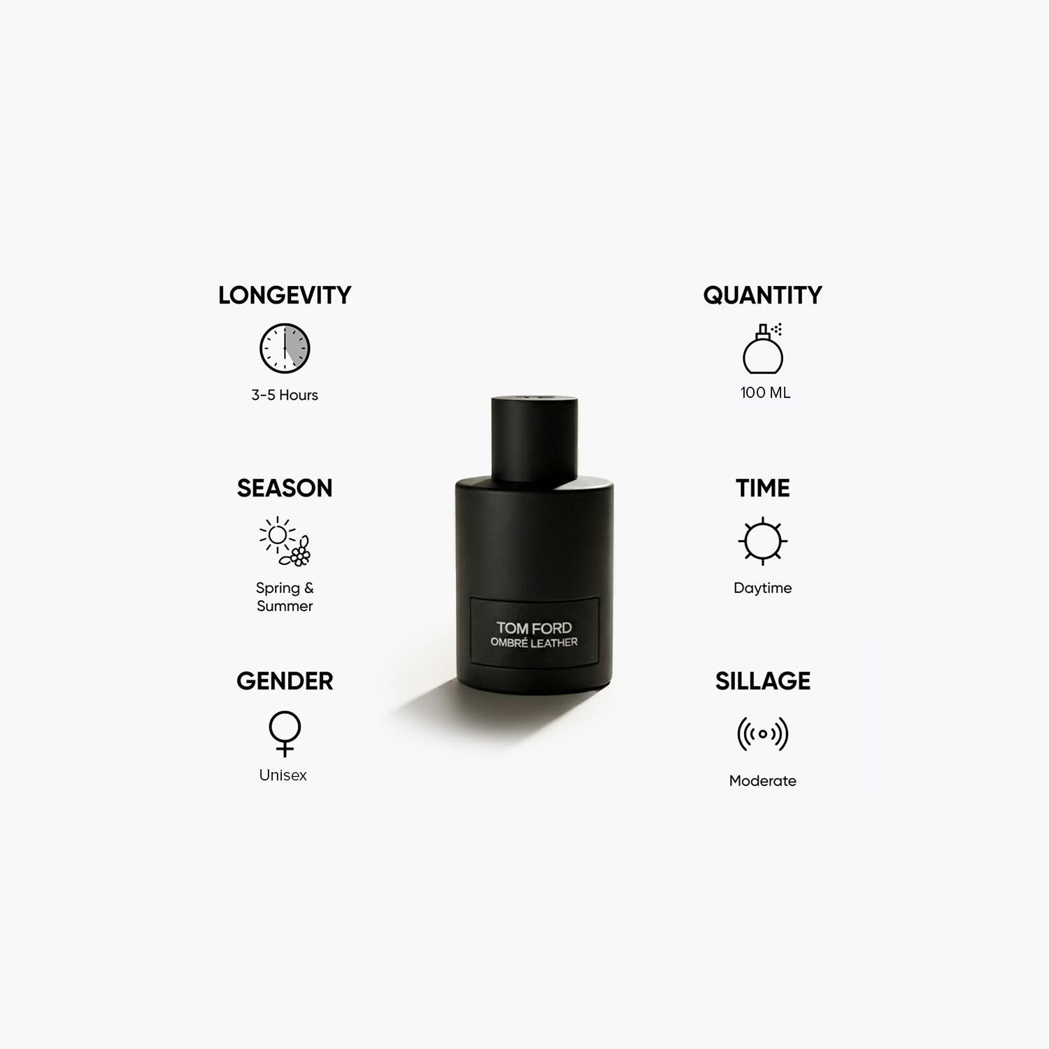 عطر توم فورد أومبري ليذر - ماء عطر سبراي - 100 مل-beautyandpersonalcare-fragrance-unisex-image-5