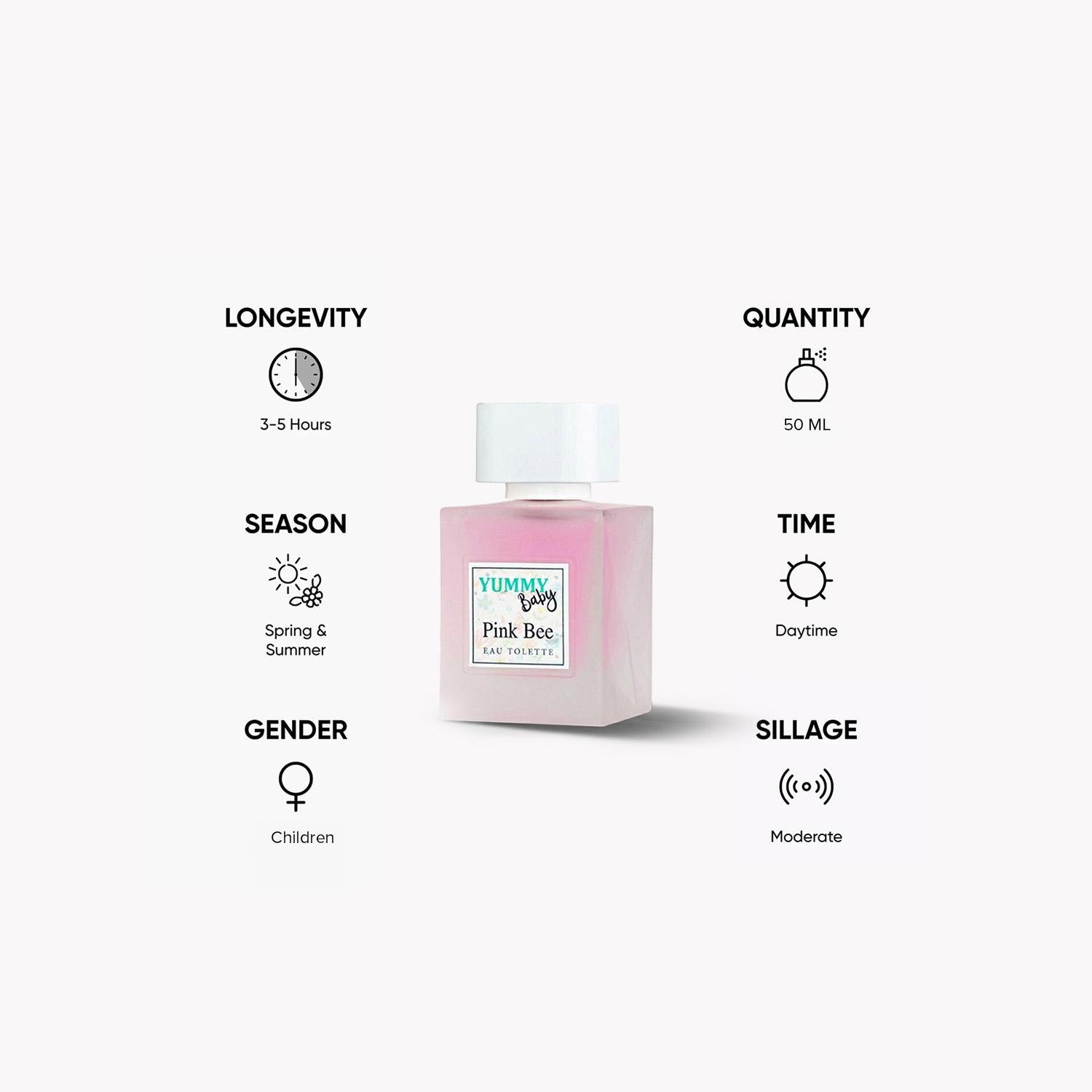 عطر يامي بيبي بينك بي - ماء تواليت - 50 مل-beautyandpersonalcare-fragrance-unisex-image-5