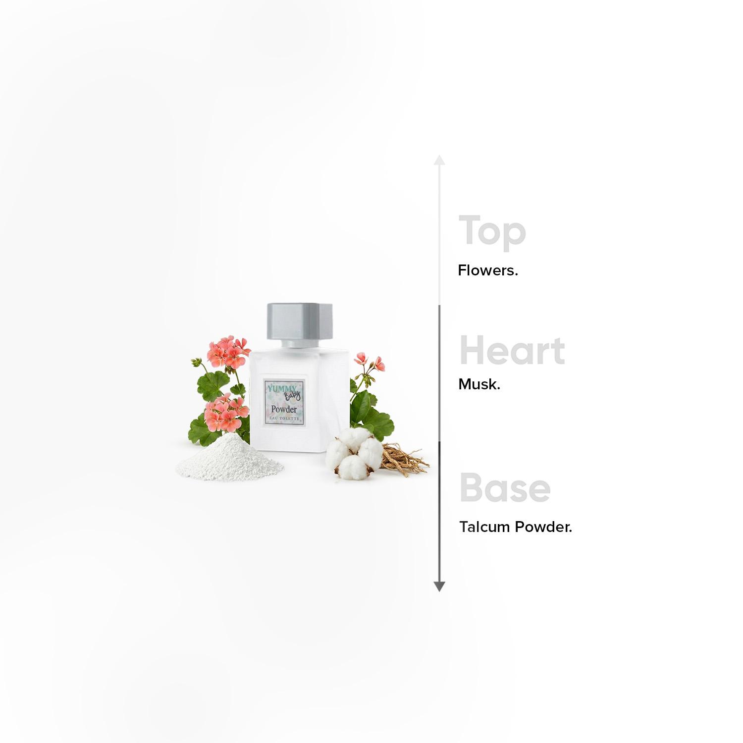 Yummy Baby Powder Eau de Toilette - 50 ml-beautyandpersonalcare-fragrance-unisex-image-4
