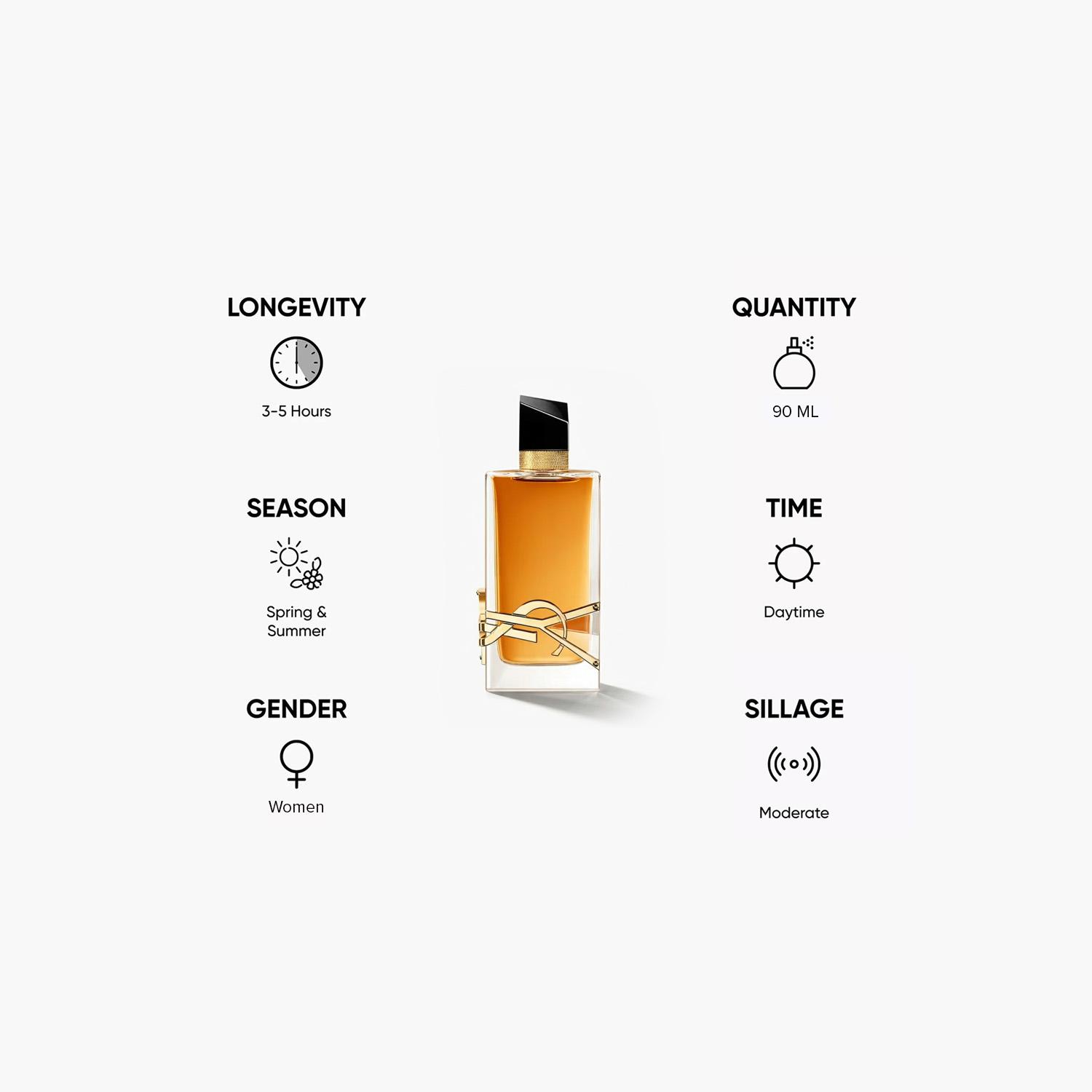 Yves Saint Laurent Libre Intense Eau de Parfum for Women - 90 ml-beautyandpersonalcare-fragrance-women-image-5