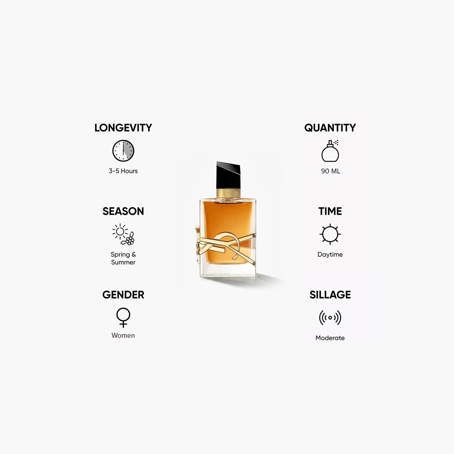 Yves Saint Laurent Libre Intense أو دو بارفان للنساء - 50 مل-beautyandpersonalcare-fragrance-women-image-5