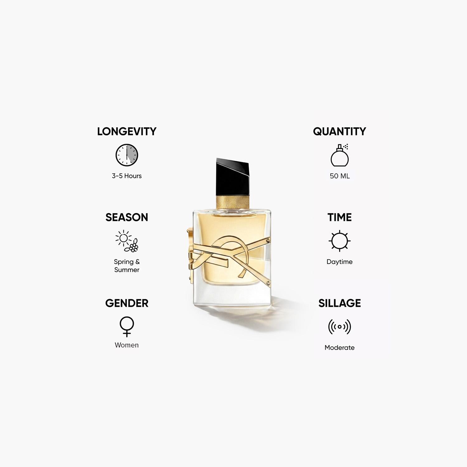 Yves Saint Laurent Libre EDP for Women - 50 ml-beautyandpersonalcare-fragrance-women-image-5