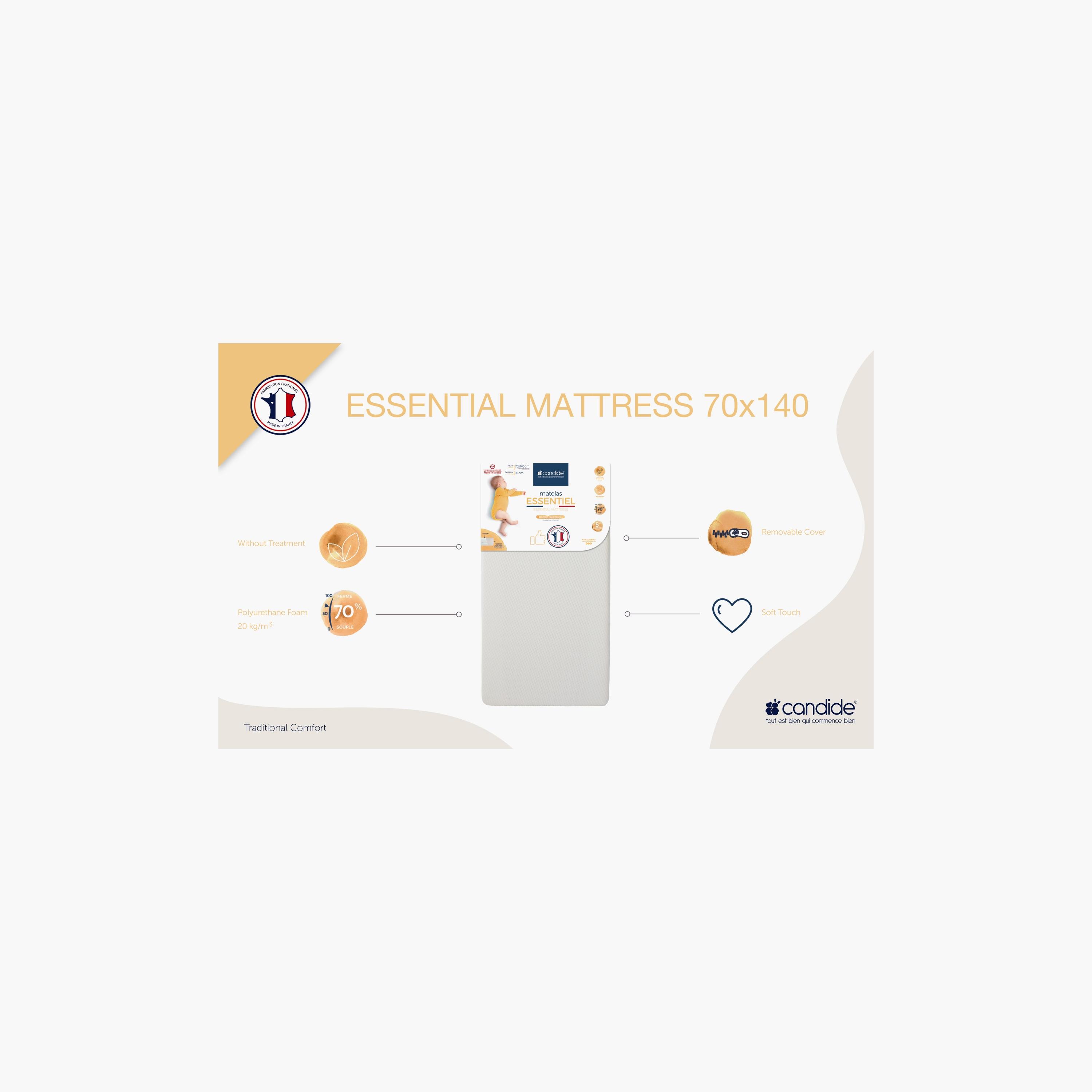 Candide Essential Mattress with Removable Cover-baby-nursery-mattresses-image-3
