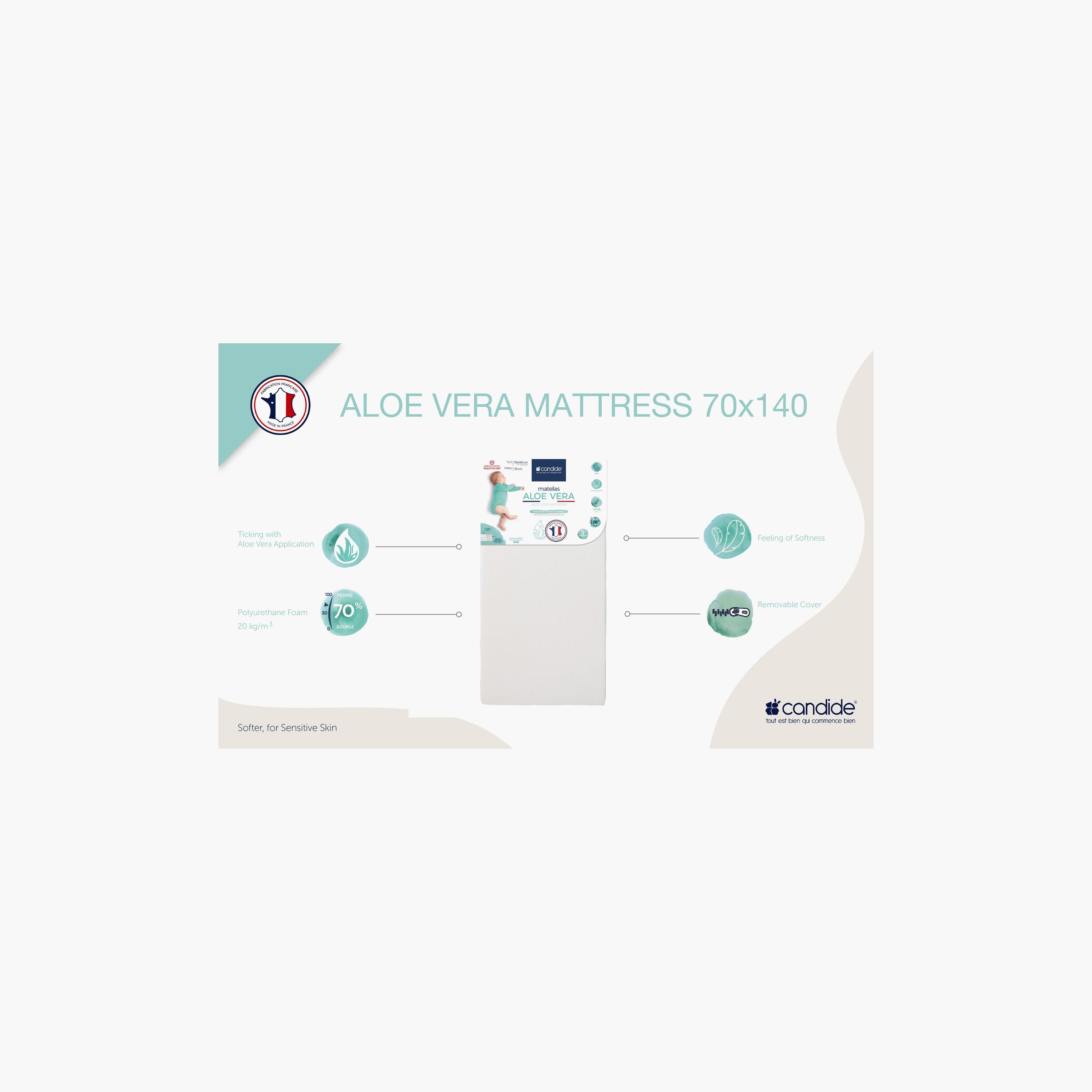Candide Aloe Vera Mattress with Removable Cover-baby-nursery-mattresses-image-3