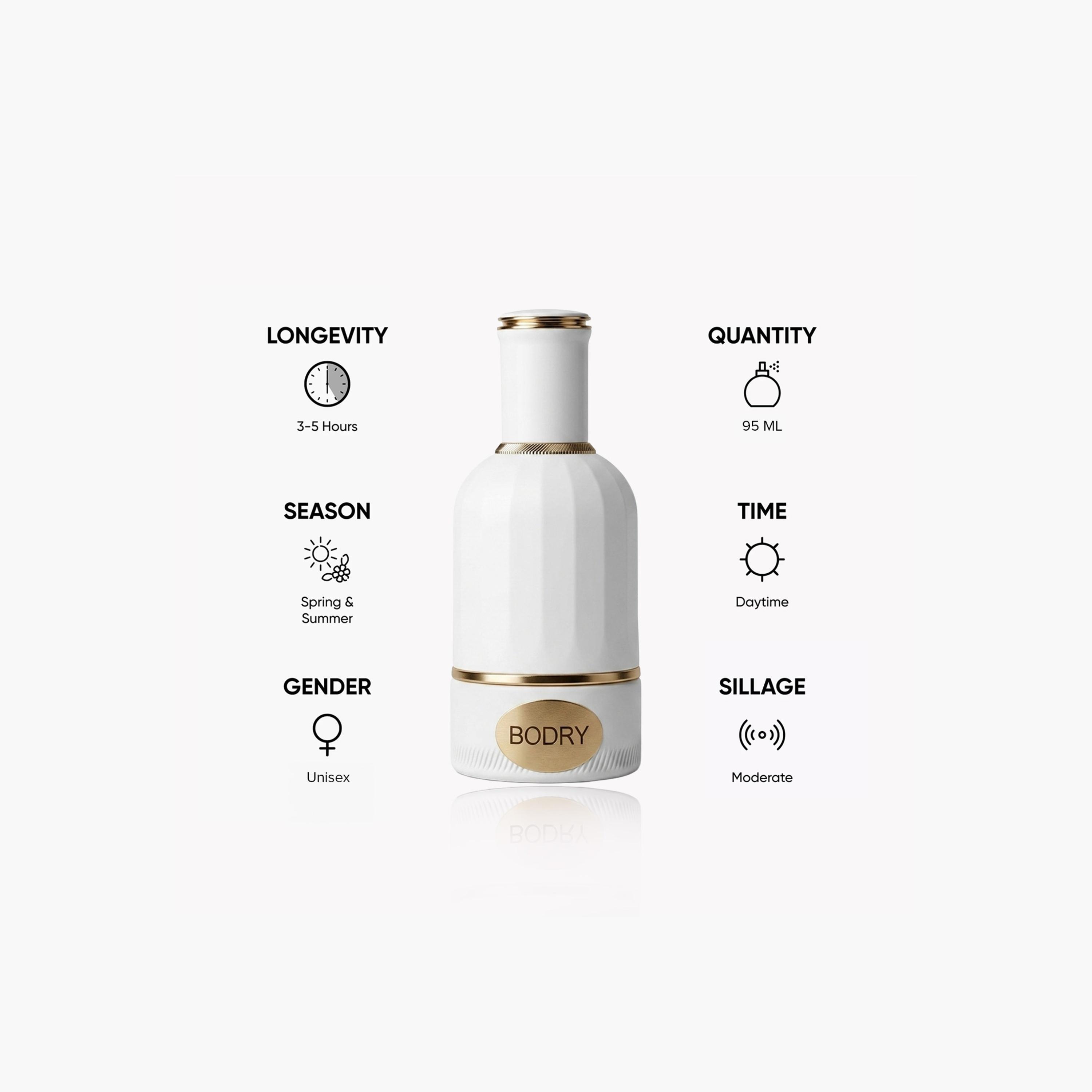 Al Majed For Oud Bodry Eau De Parfum - 95 ml-beautyandpersonalcare-fragrance-unisex-image-3
