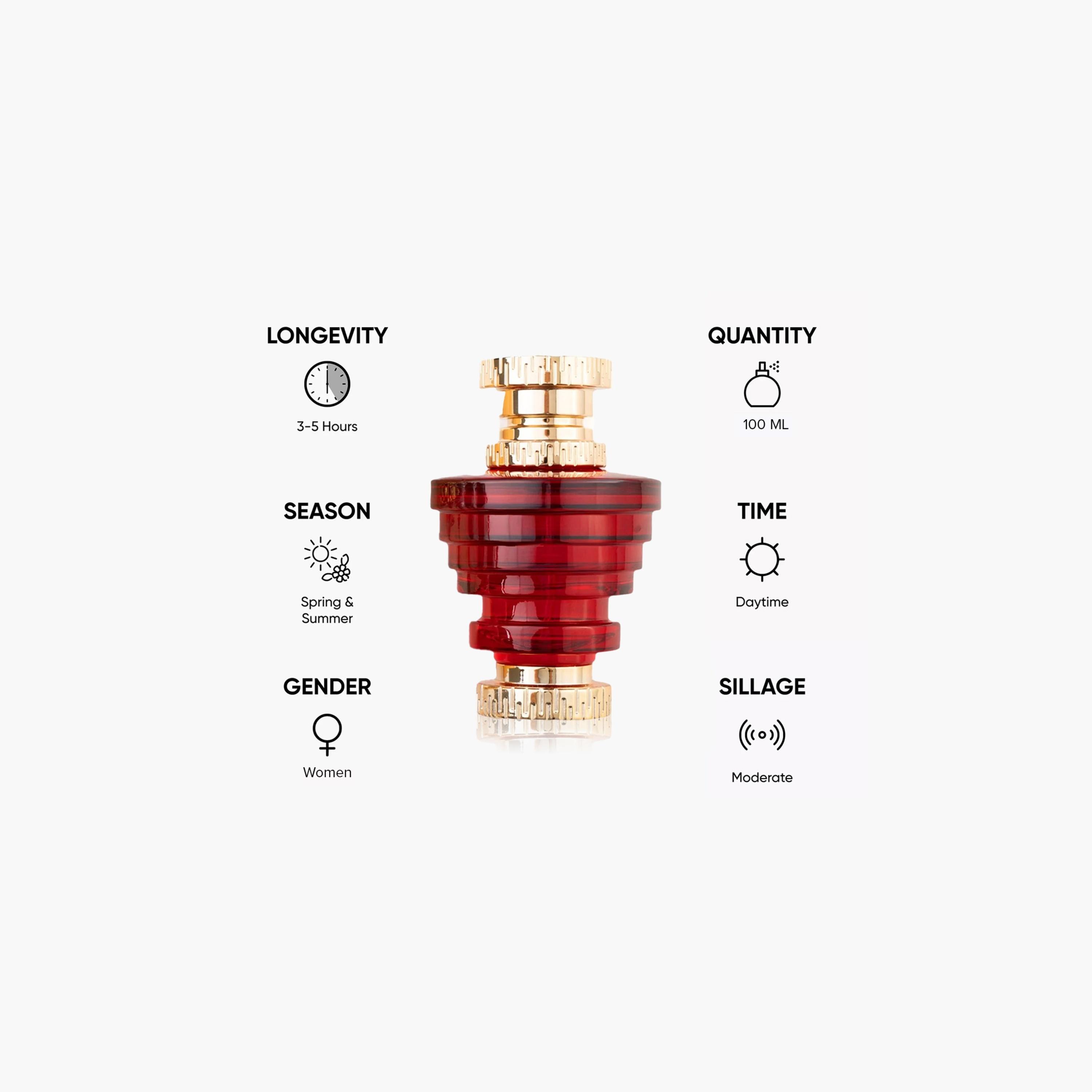 Al Majed For Oud Ranan VIP Red Eau De Parfum for Women - 100 ml-beautyandpersonalcare-fragrance-women-image-3