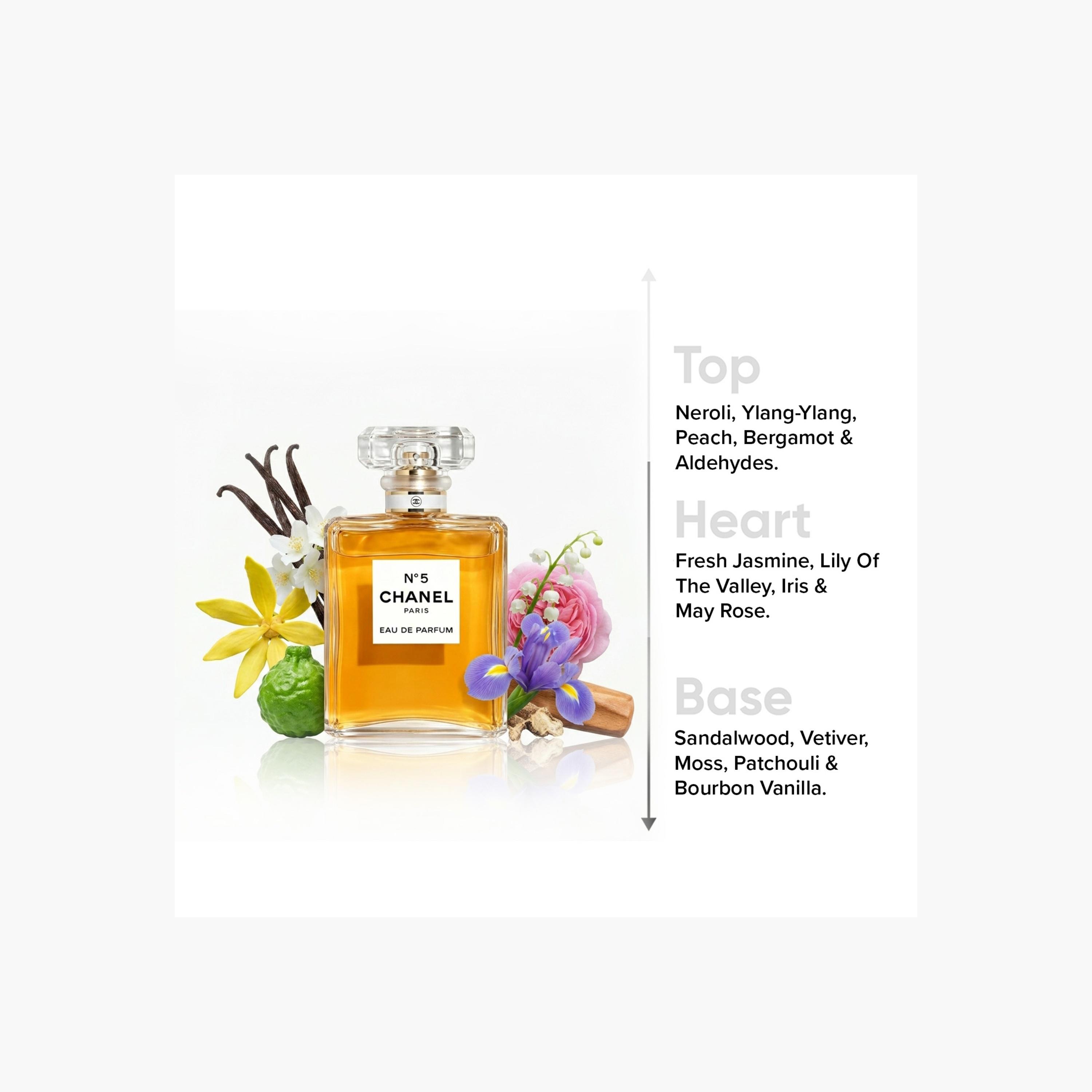Chanel N°5 Eau de Parfum Spray for Women - 100 ml-beautyandpersonalcare-fragrance-women-image-2