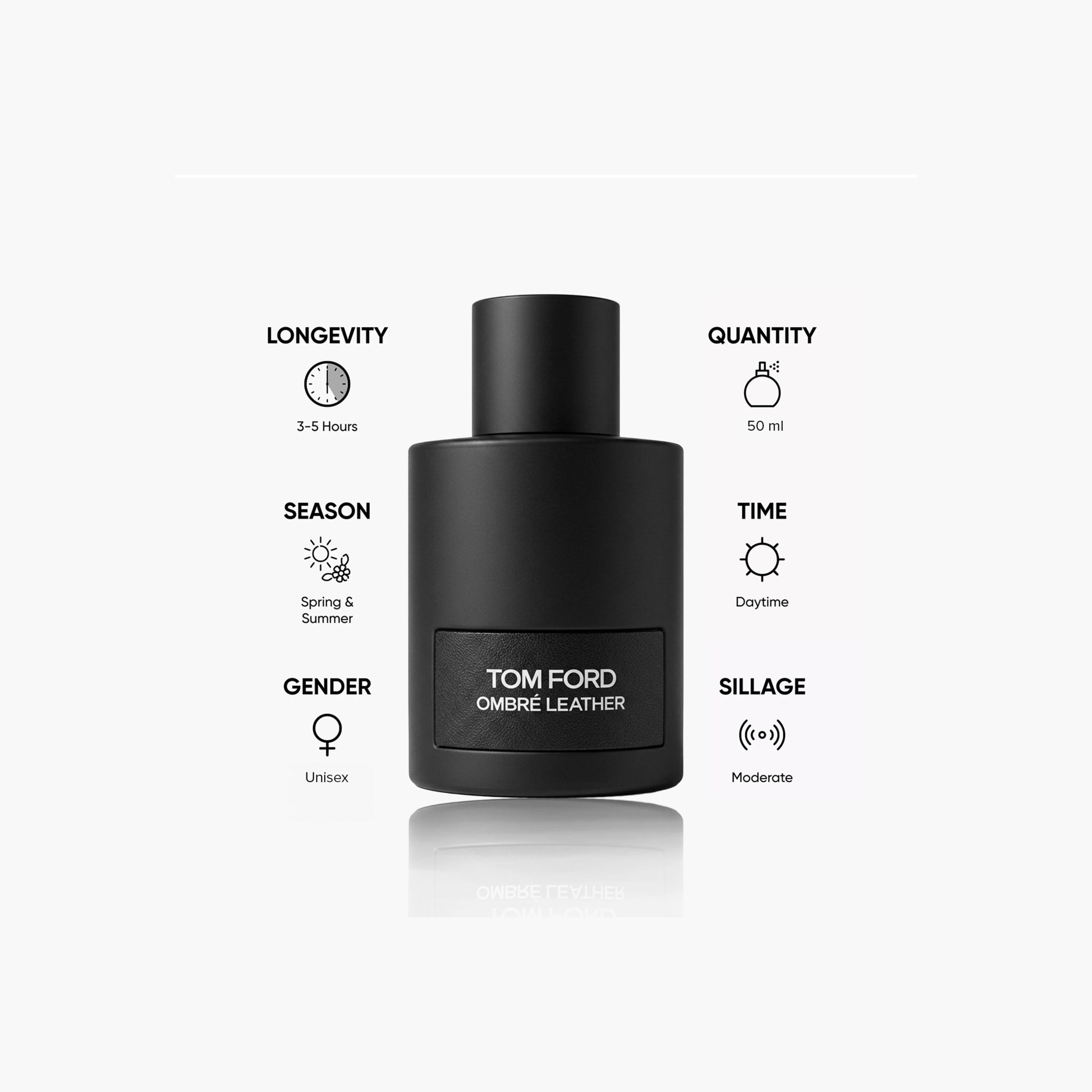 Tomford Ombre Leather Eau de Parfum - 50 ml-beautyandpersonalcare-fragrance-unisex-image-2