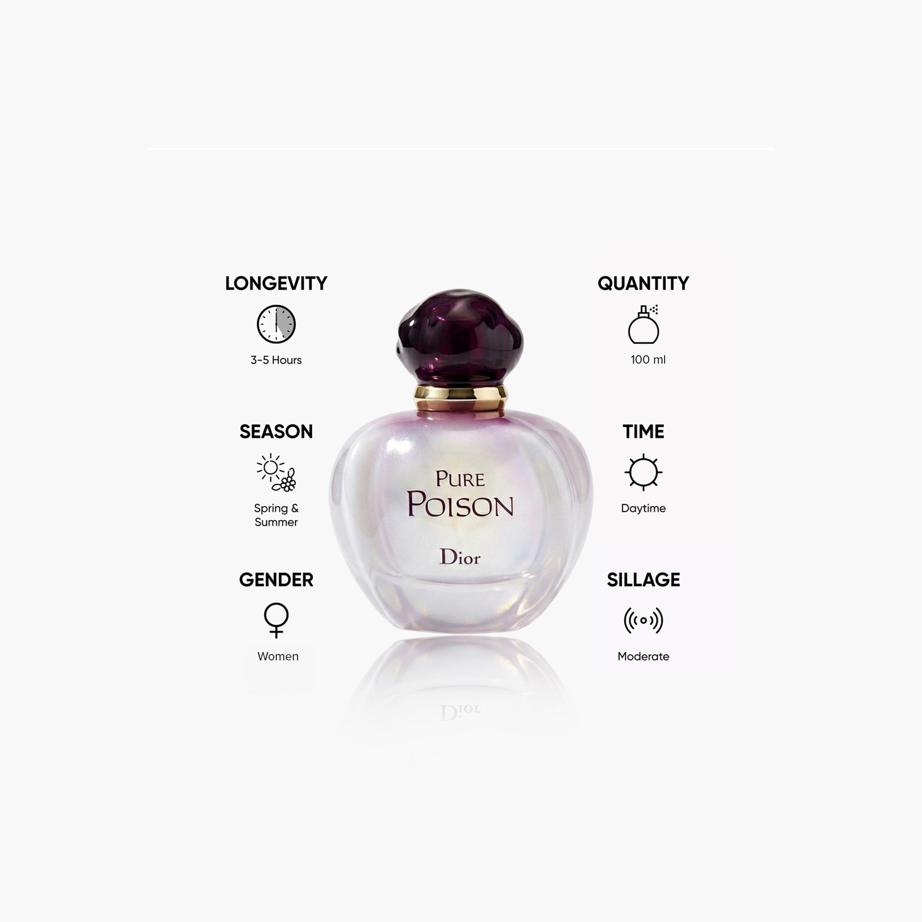 Dior Pure Poison Eau de Parfum Spray for Women - 100 ml-beautyandpersonalcare-fragrance-women-image-5