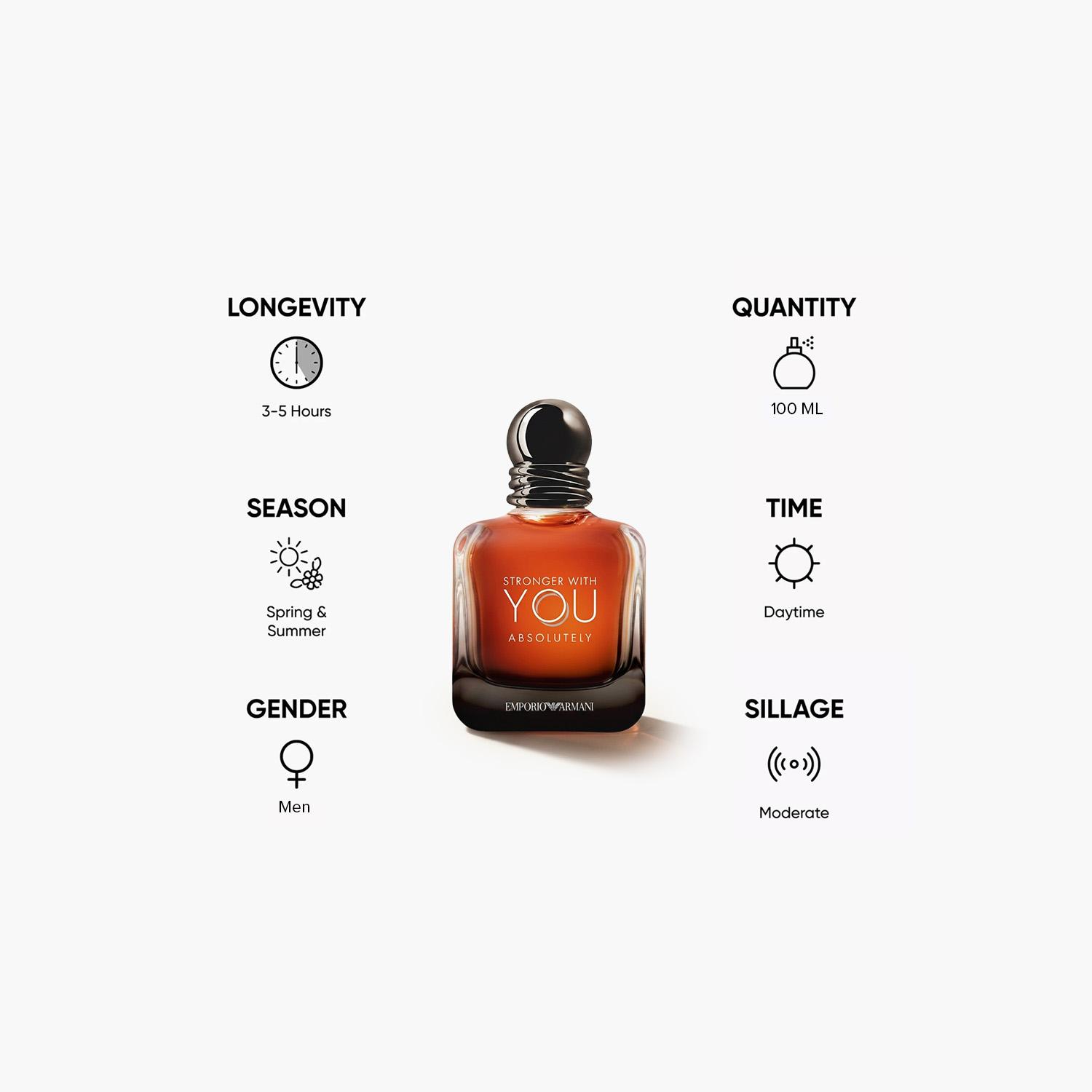 غيرلان لوم إيديال أو دو بارفان للرجال - 100 ml-beautyandpersonalcare-fragrance-men-image-5