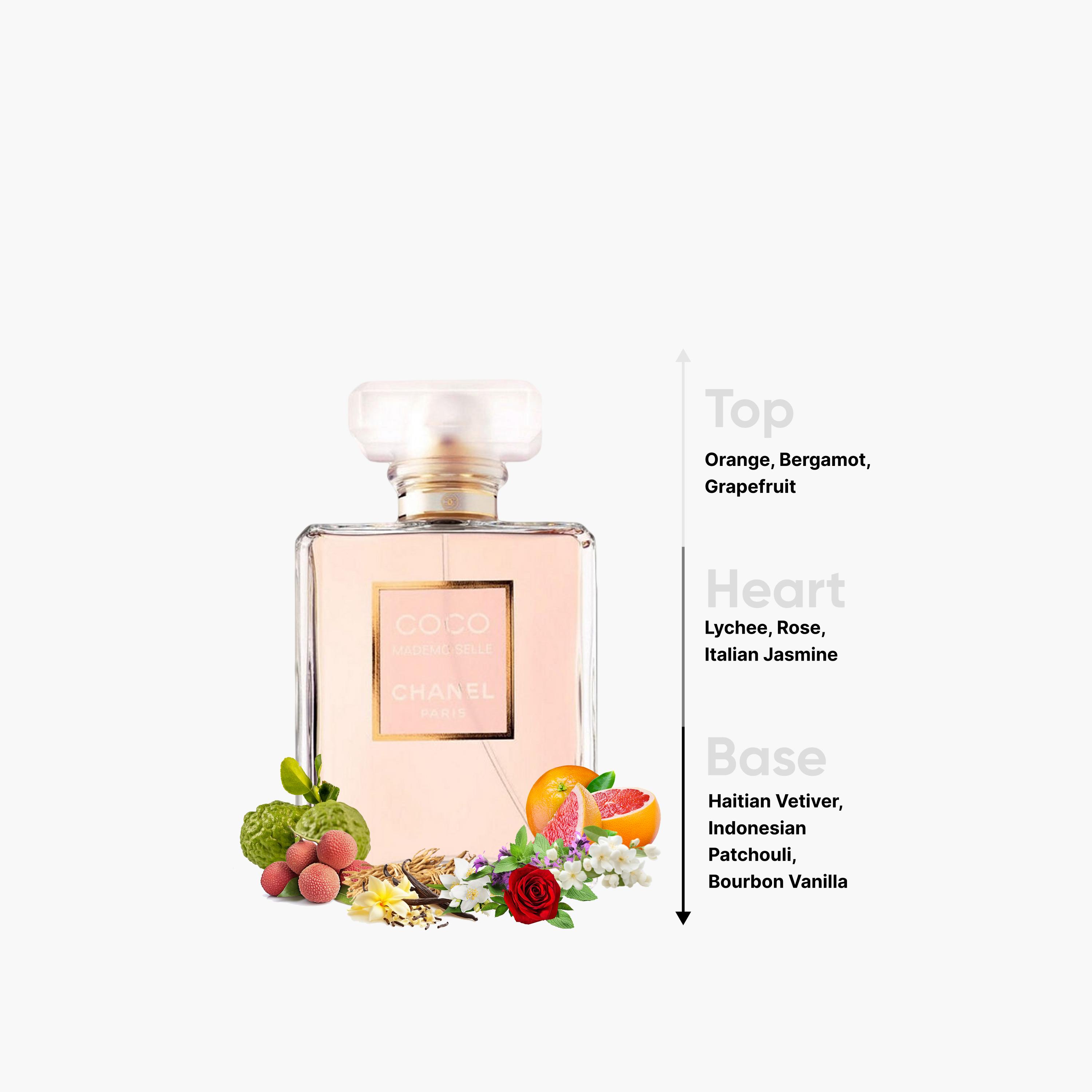 Chanel Coco Mademoiselle Eau de Parfum Spray for Women - 100 ml-beautyandpersonalcare-fragrance-women-image-4