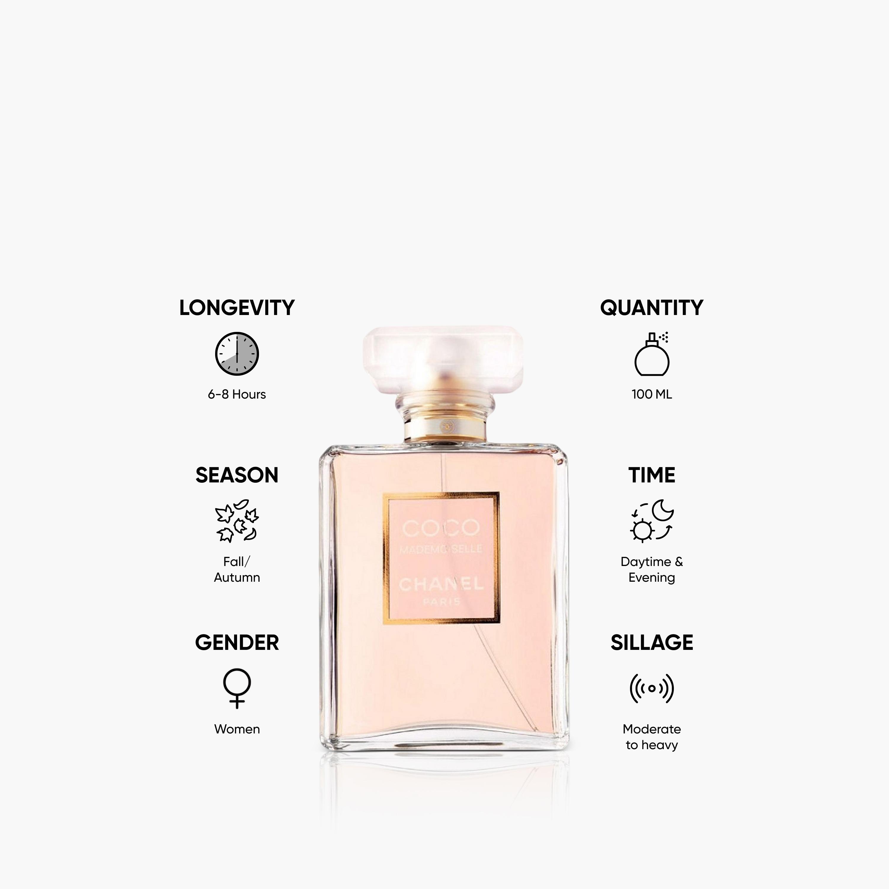 Chanel Coco Mademoiselle Eau de Parfum Spray for Women - 100 ml-beautyandpersonalcare-fragrance-women-image-5