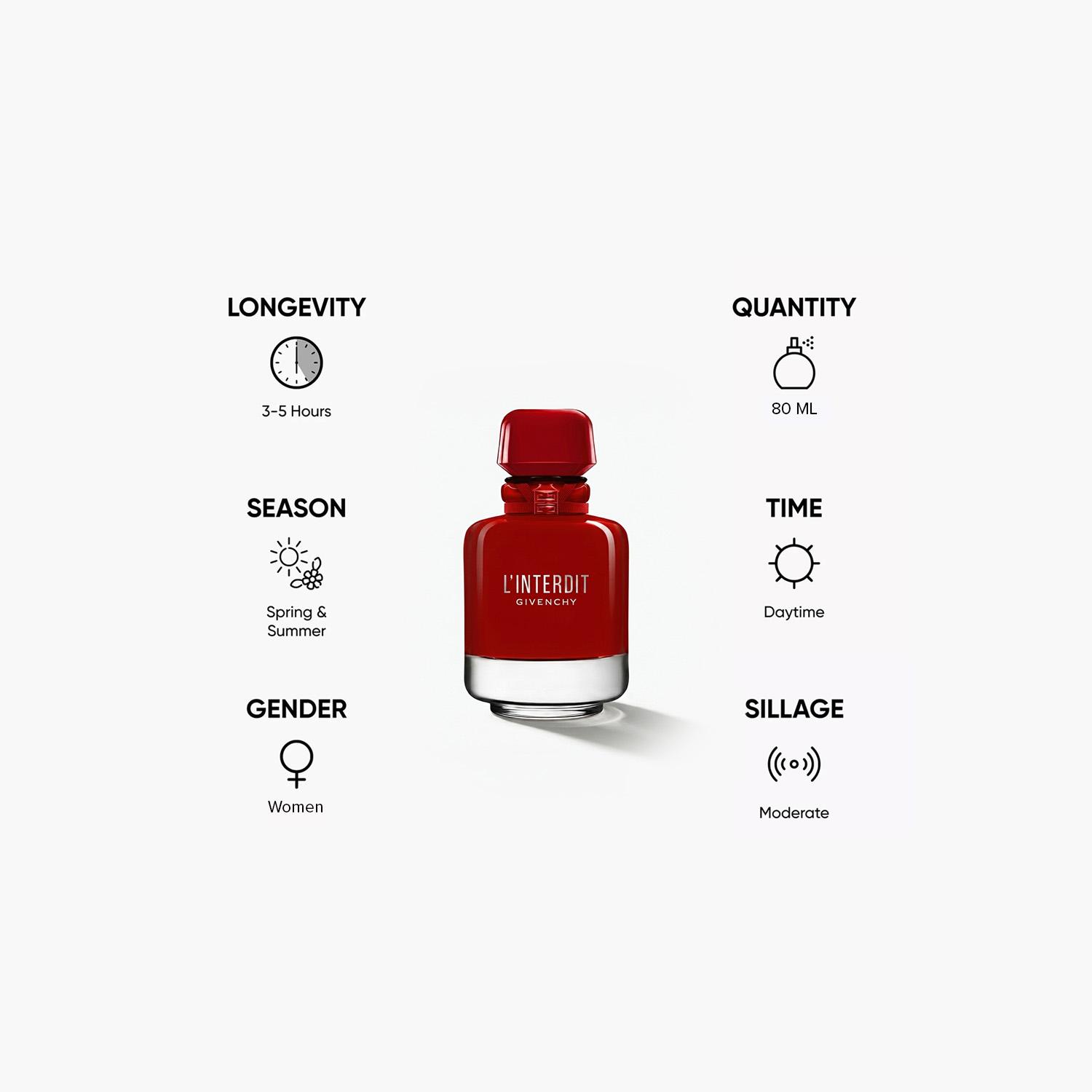 Givenchy L'Interdit Rouge Eau De Parfum for Women - 80 ml-beautyandpersonalcare-fragrance-women-image-5
