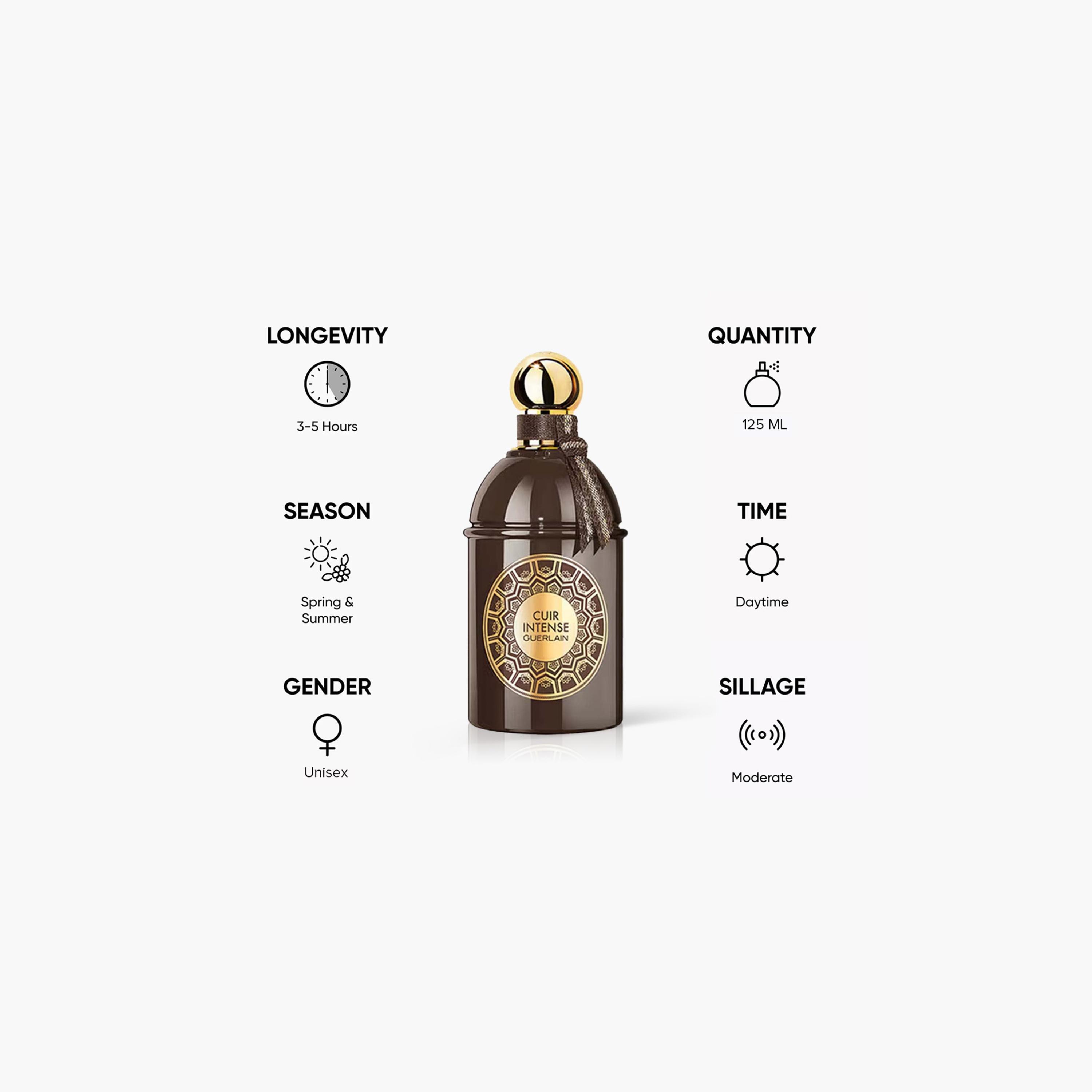 Guerlain Cuir Intense Eau de Parfum - 125 ml-beautyandpersonalcare-fragrance-unisex-image-5