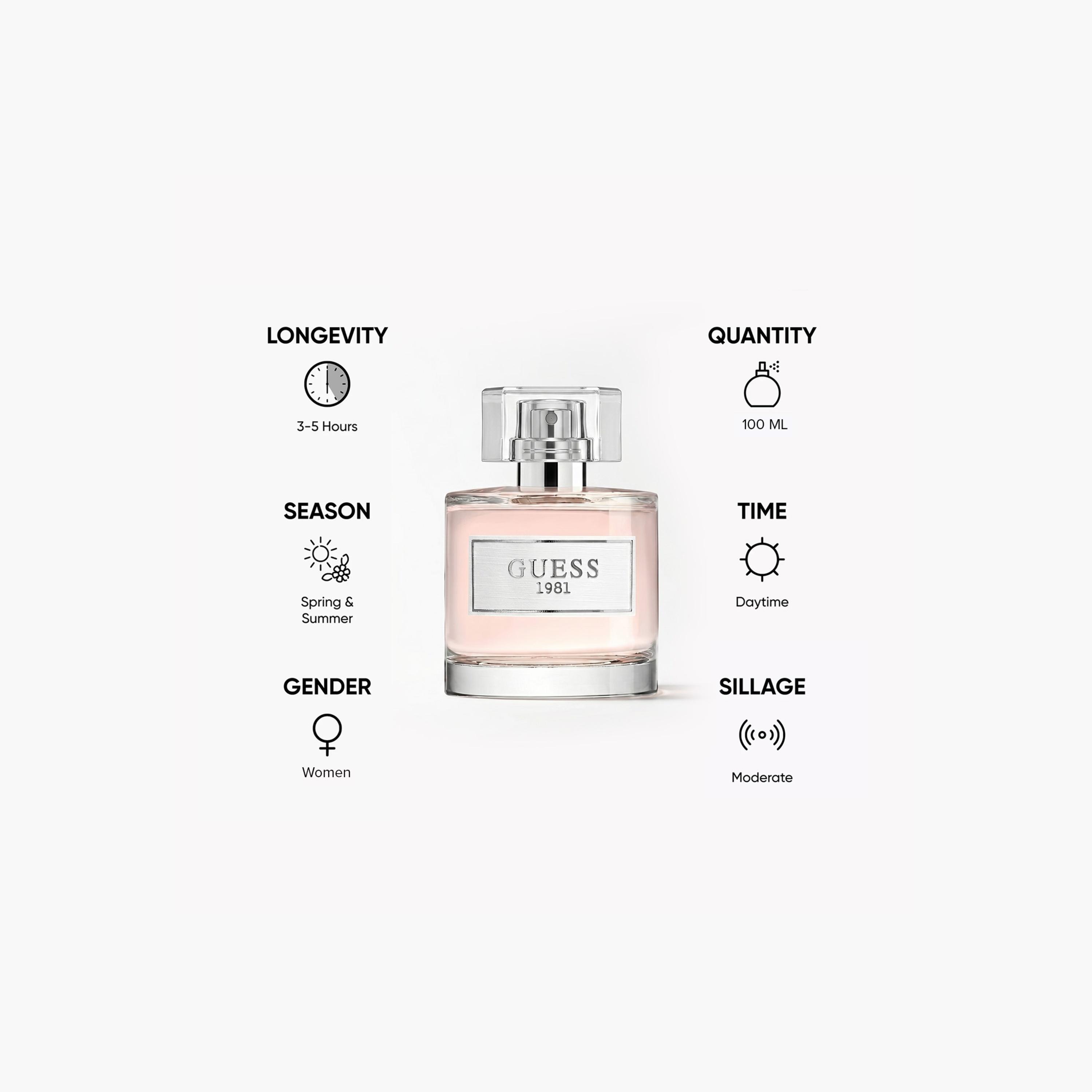 Guess 1981 Eau de Toilette for Women - 100 ml-beautyandpersonalcare-fragrance-women-image-3