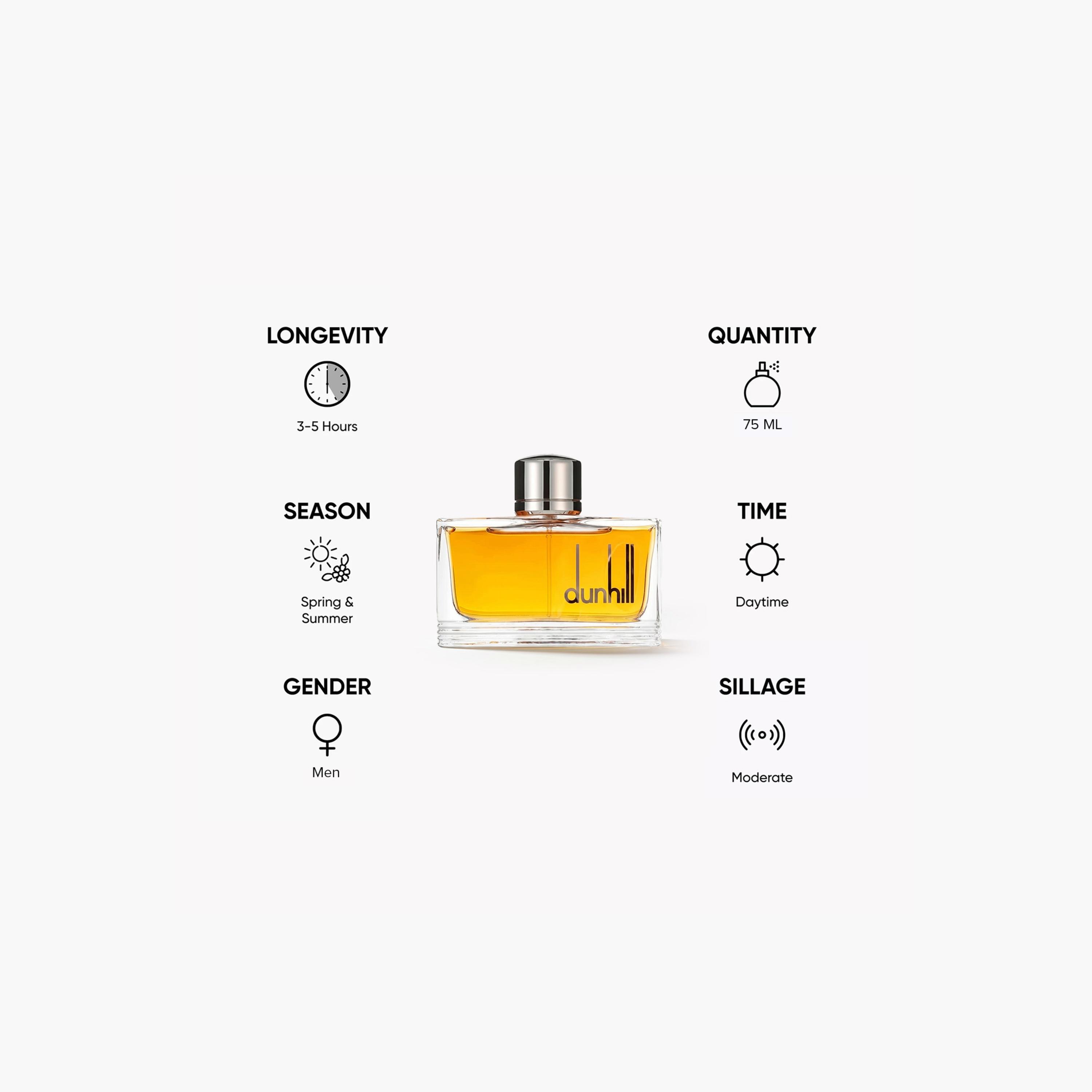 Dunhill Pursuit Eau de Toilette For Men - 75 ml-beautyandpersonalcare-fragrance-men-image-3