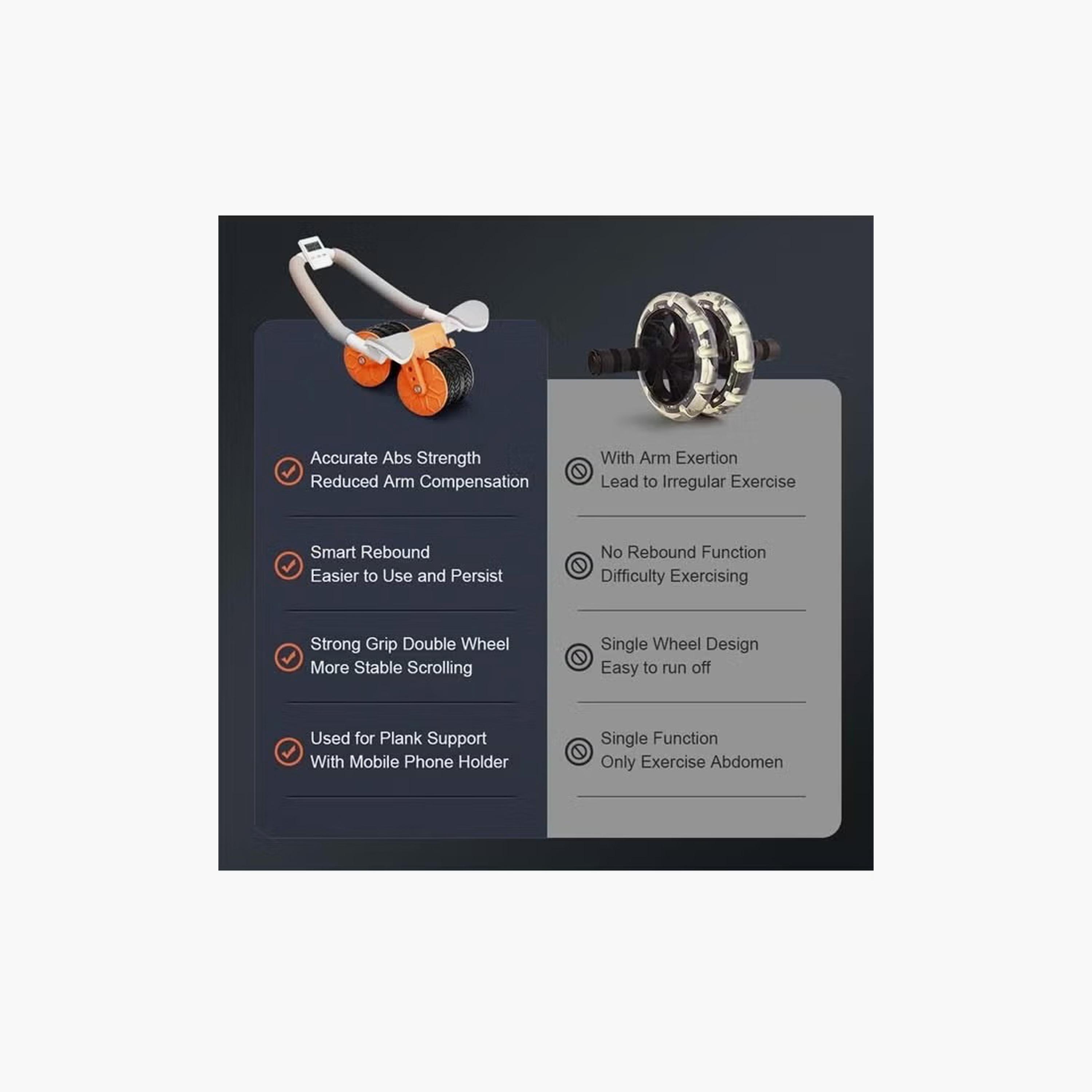 Abdominal Roller Wheel with Elbow Support, Timer, Resistance Band Set | ZC340BBDD2F6B902DF328Z-1-sports-gear-gym-image-4