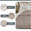 DONETELLA Digital Printed 6-Piece King Comforter Set - 240x260 cm-InfluencerCodes_Ramadan26_All_20012026-image-6