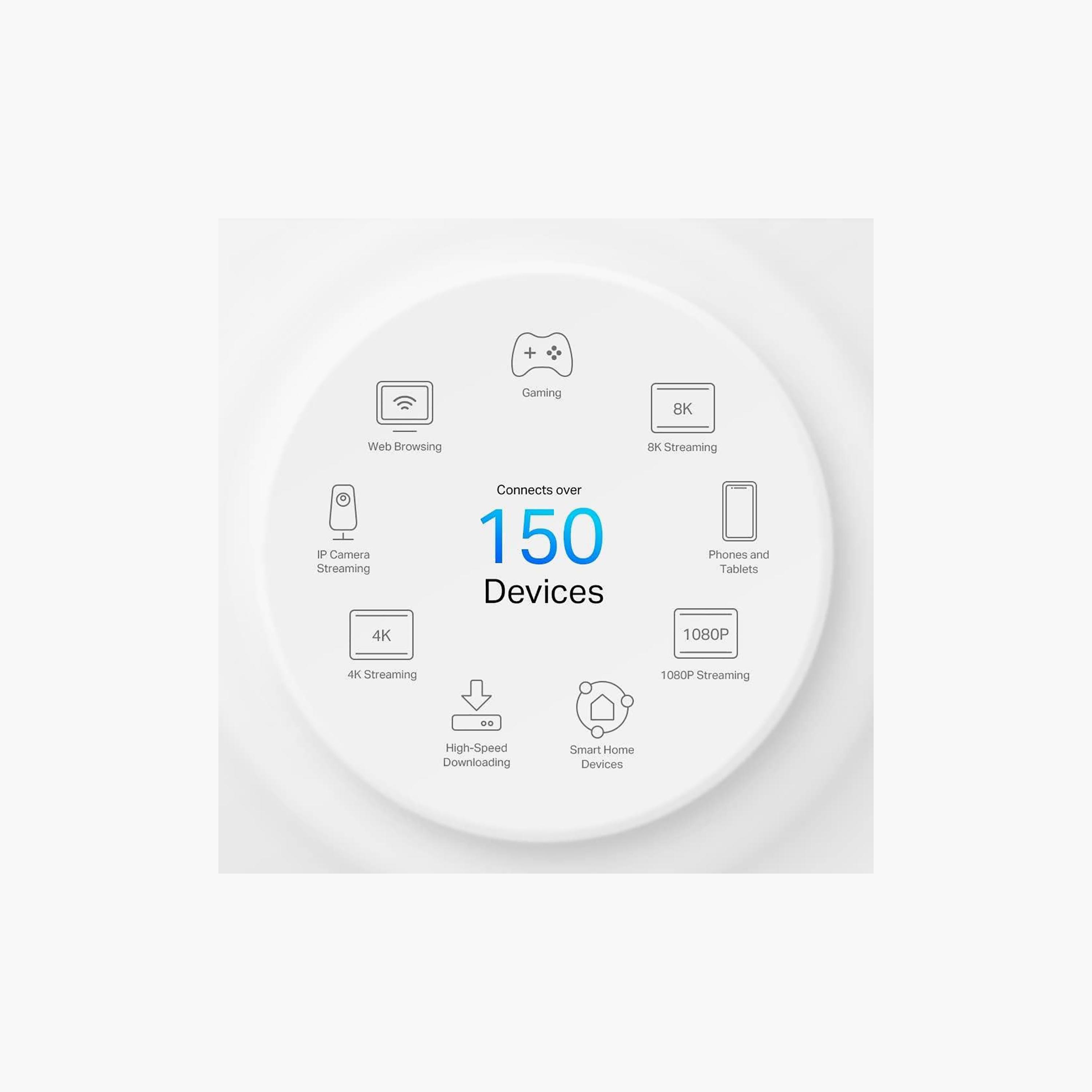 TP Link Deco X50-5G AX3000 Whole Home Mesh Wi-Fi 6 Gateway | DECO X50-5G(1-PACK)-electronics-accessories-computeraccesories-image-3