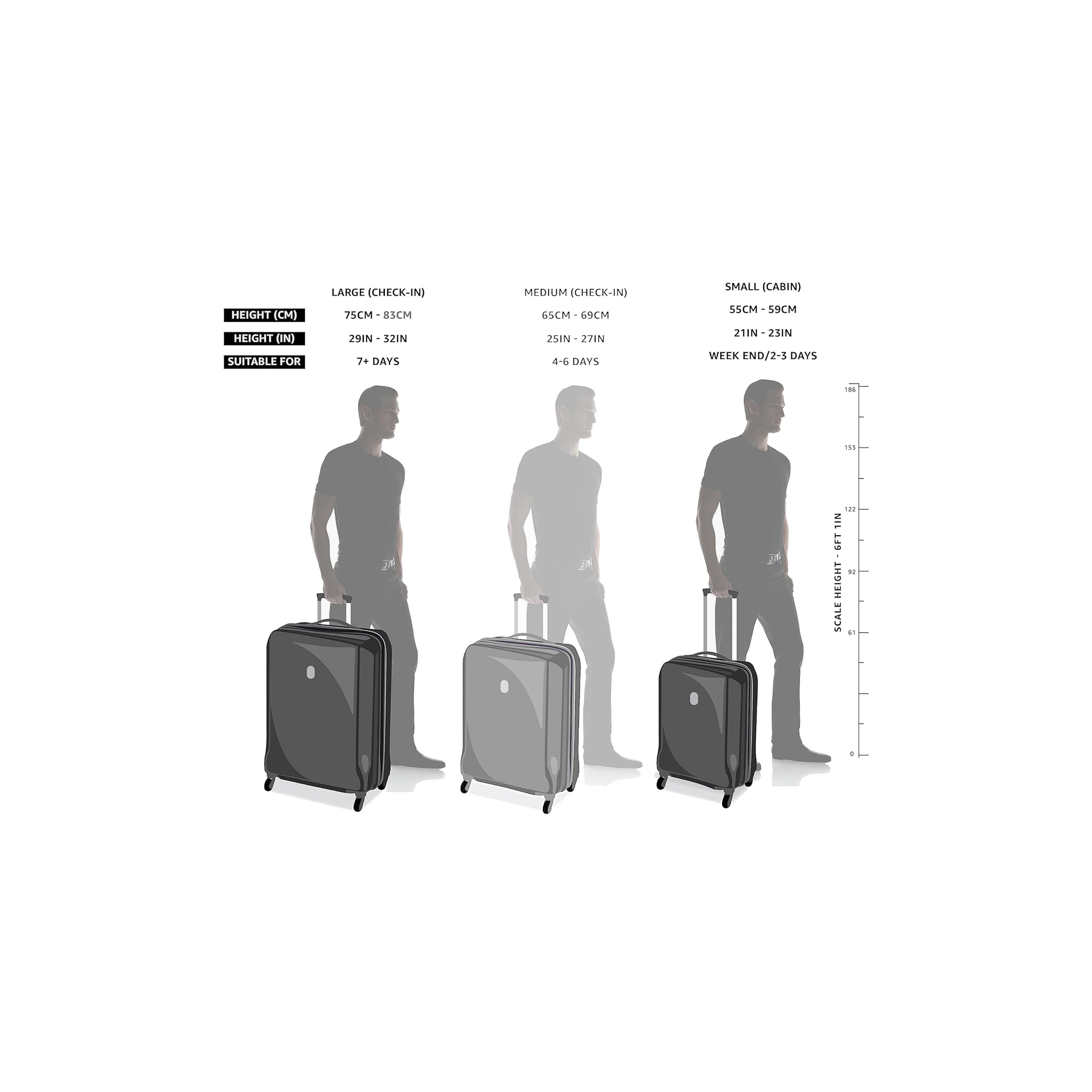 Skybags Vanguard Set of 2 Polyester Soft Sided 4-Wheeler Spinner Trolley Bag with TSA Lock | VGUARD-S2-1706--travel-luggagesandbags-luggage-image-3