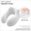 DONETELLA Memory Foam Portable Neck Support Travel Pillow - 29x29 cm-InfluencerCodes_Ramadan26_All_20012026-image-5