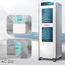 طقم مبرد هواء AC-225 وغلاية كهربائية KT-394 من كراون لاين-household-appliances-largeappliances-airconditioners-image-3