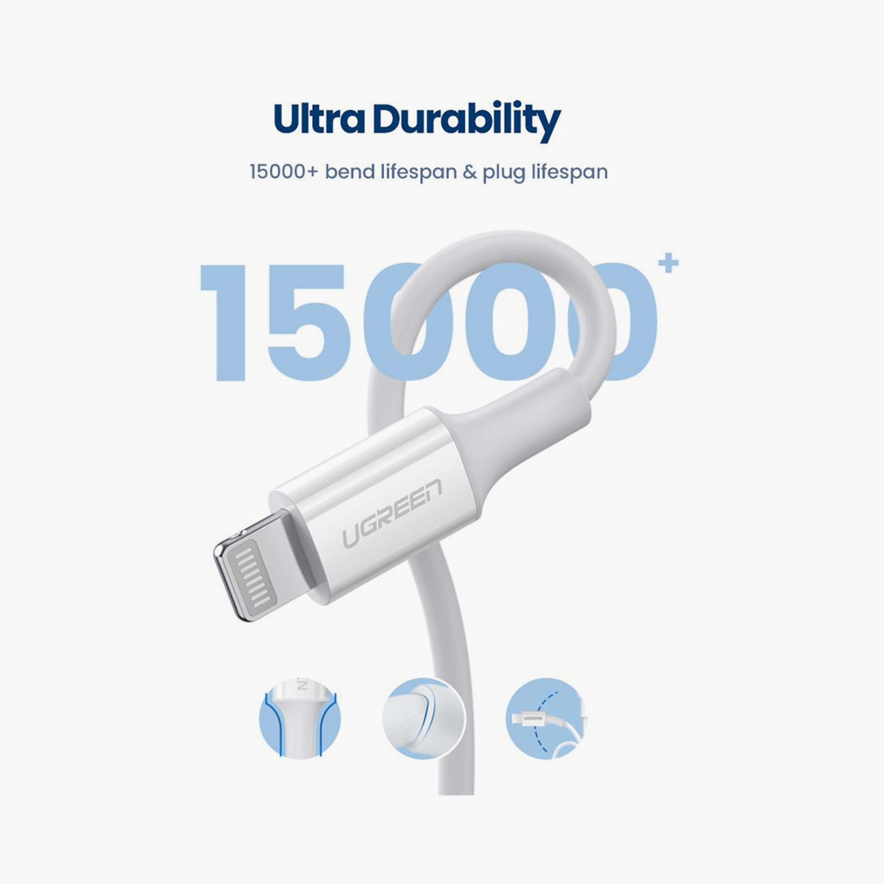 UGREEN USB-C to Lightning M/M Cable Rubber Shell 2m - Black | 60752-electronics-portabledevices-image-3