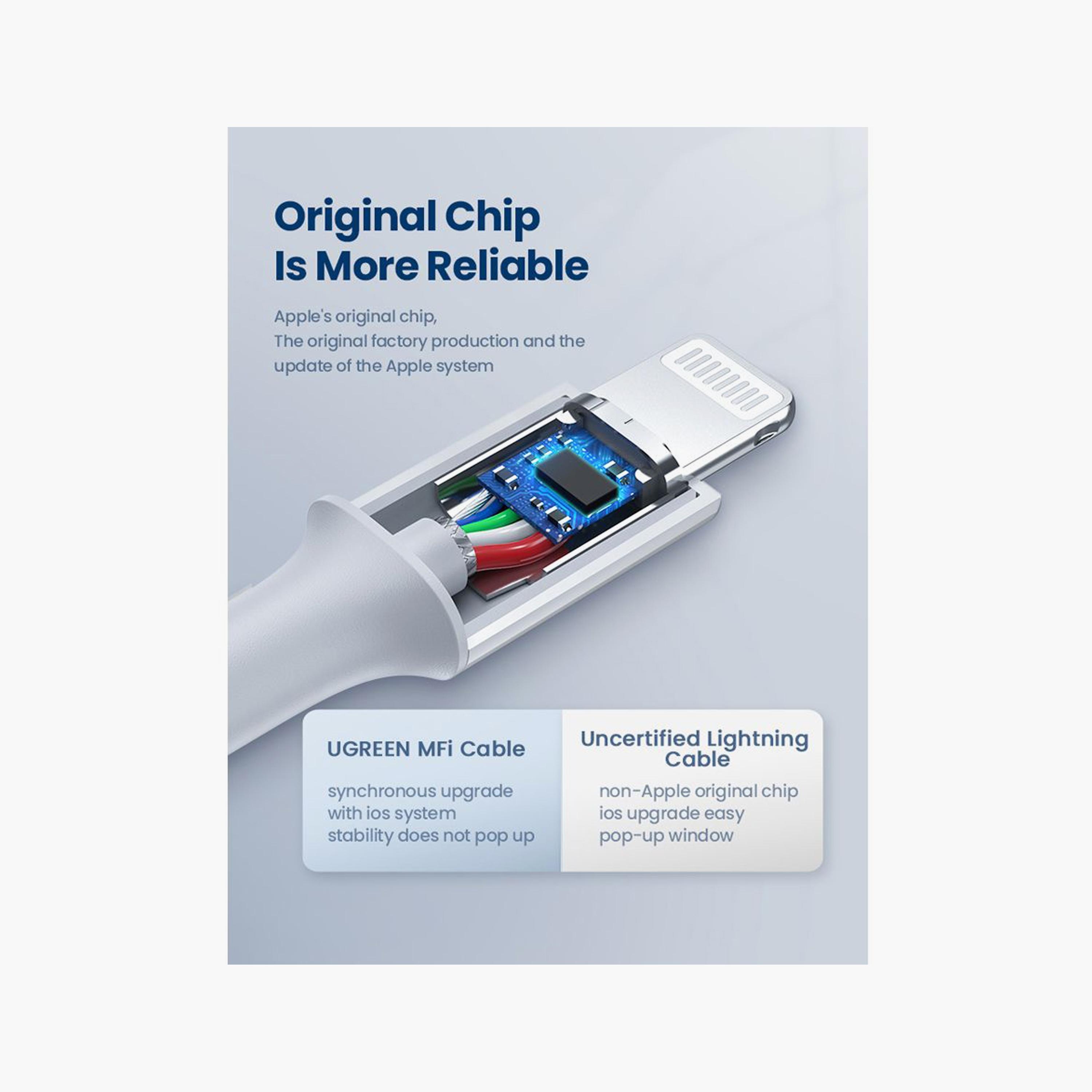 UGREEN USB-C to Lightning M/M Cable Rubber Shell 2m - Black | 60752-electronics-portabledevices-image-5