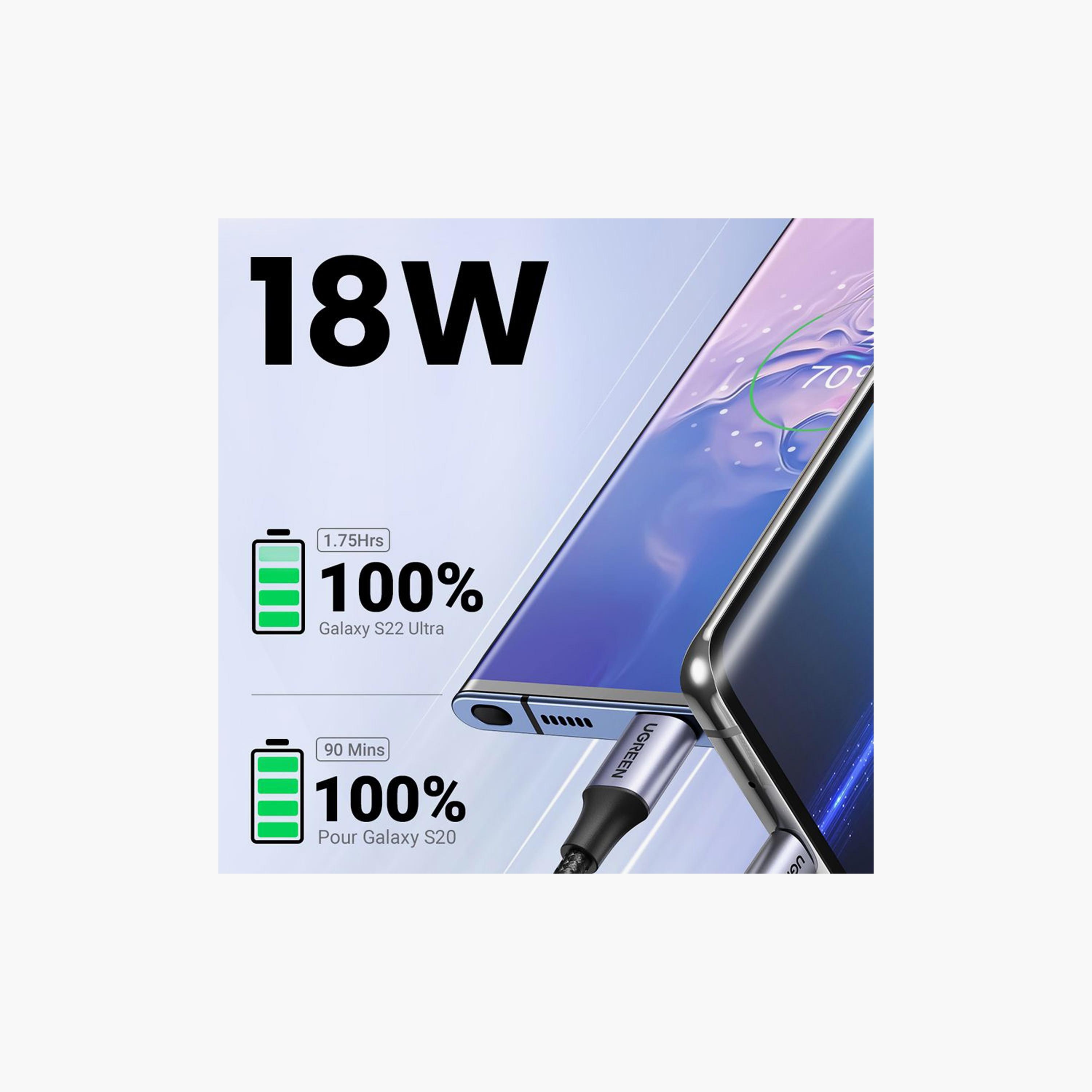 UGREEN Aluminum Braided Charging and Sync Data Cable USB to USB-C 1m - Black | 60126B-electronics-portabledevices-image-2