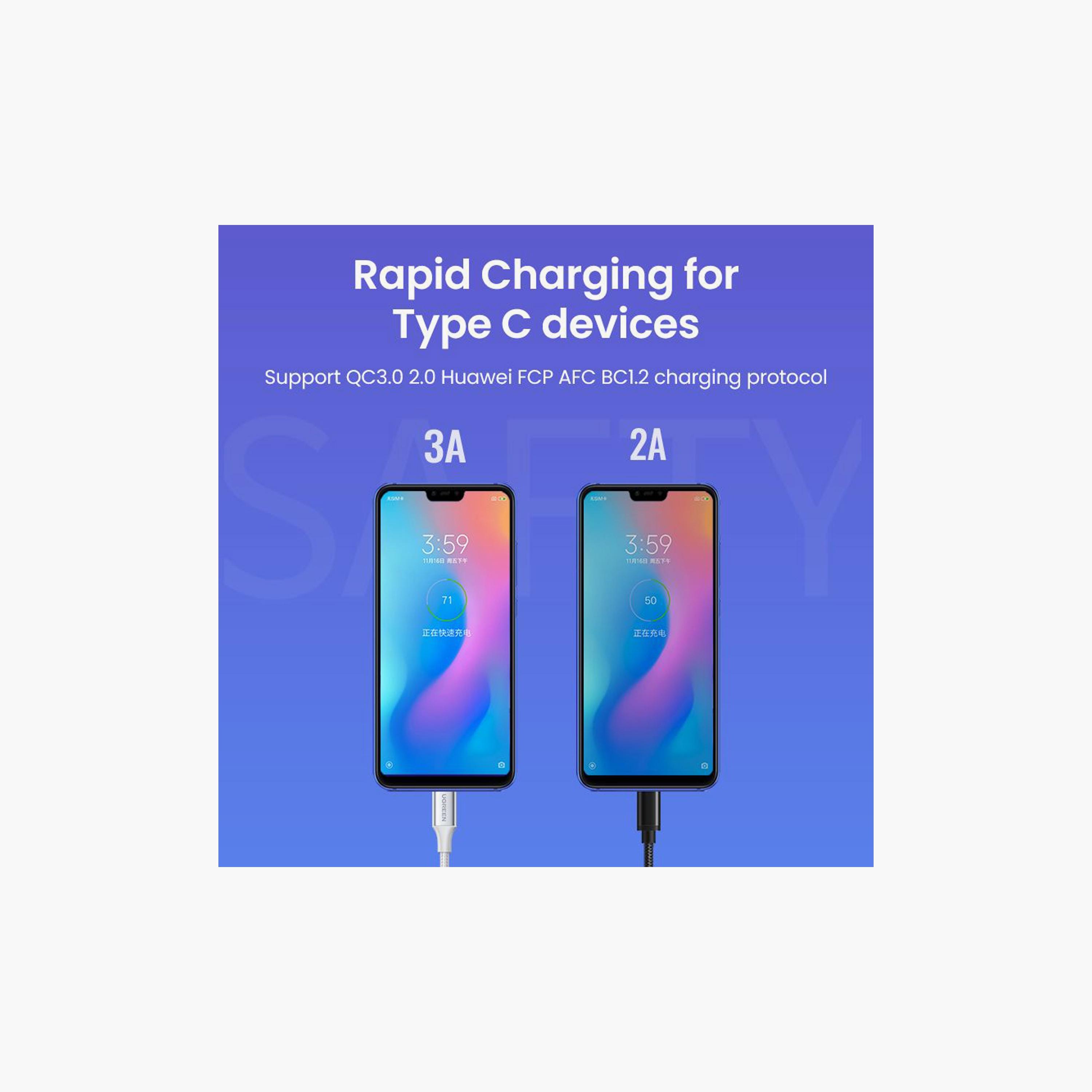 UGREEN USB-C Male to USB 2.0 Male Cable Aluminum Braid 3m - Silver | 60409-electronics-portabledevices-image-6