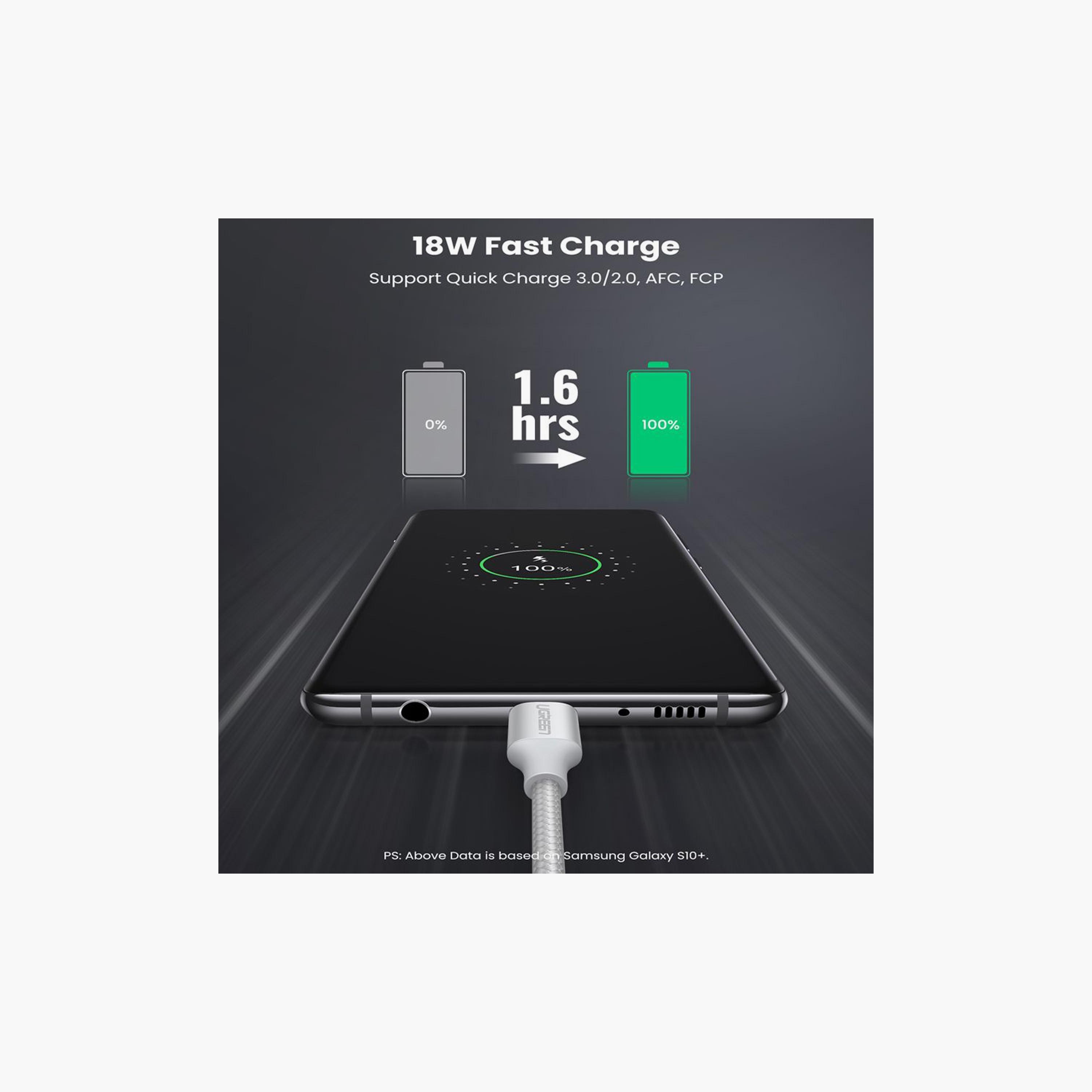 UGREEN USB-A 2.0 to USB-C Cable Nickel Plating Aluminum Braid 2m - White | 60133-electronics-portabledevices-image-2