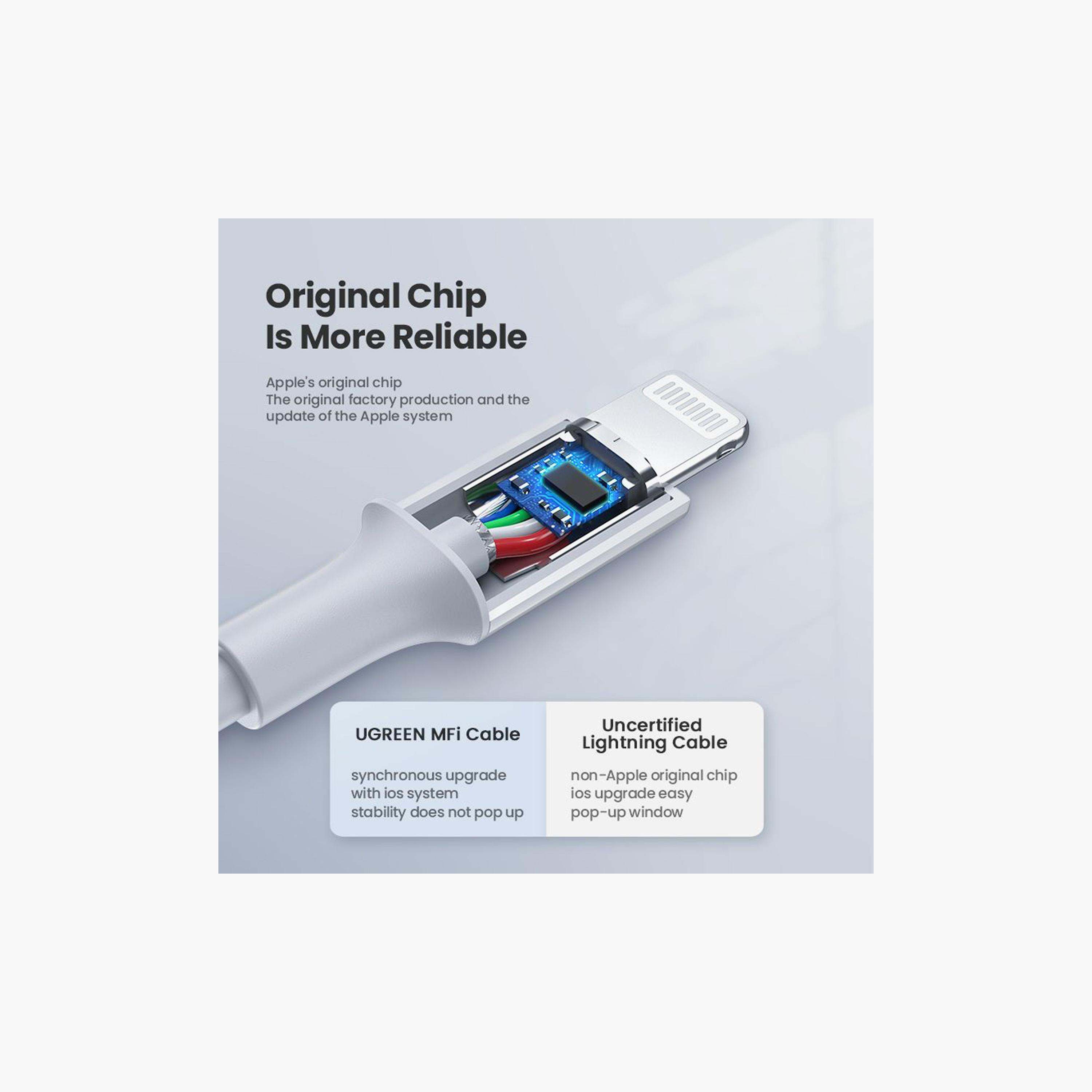 UGREEN USB-C to Lightning M/M Cable Rubber Shell 2m - White | 60749-electronics-portabledevices-image-3
