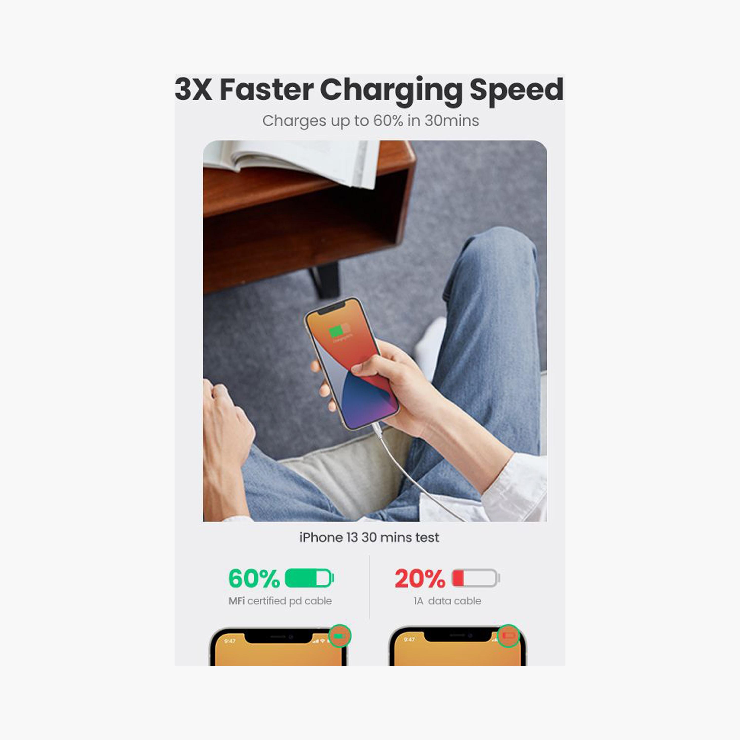 UGREEN USB-C to Lightning M/M Cable Rubber Shell 2m - White | 60749-electronics-portabledevices-image-6